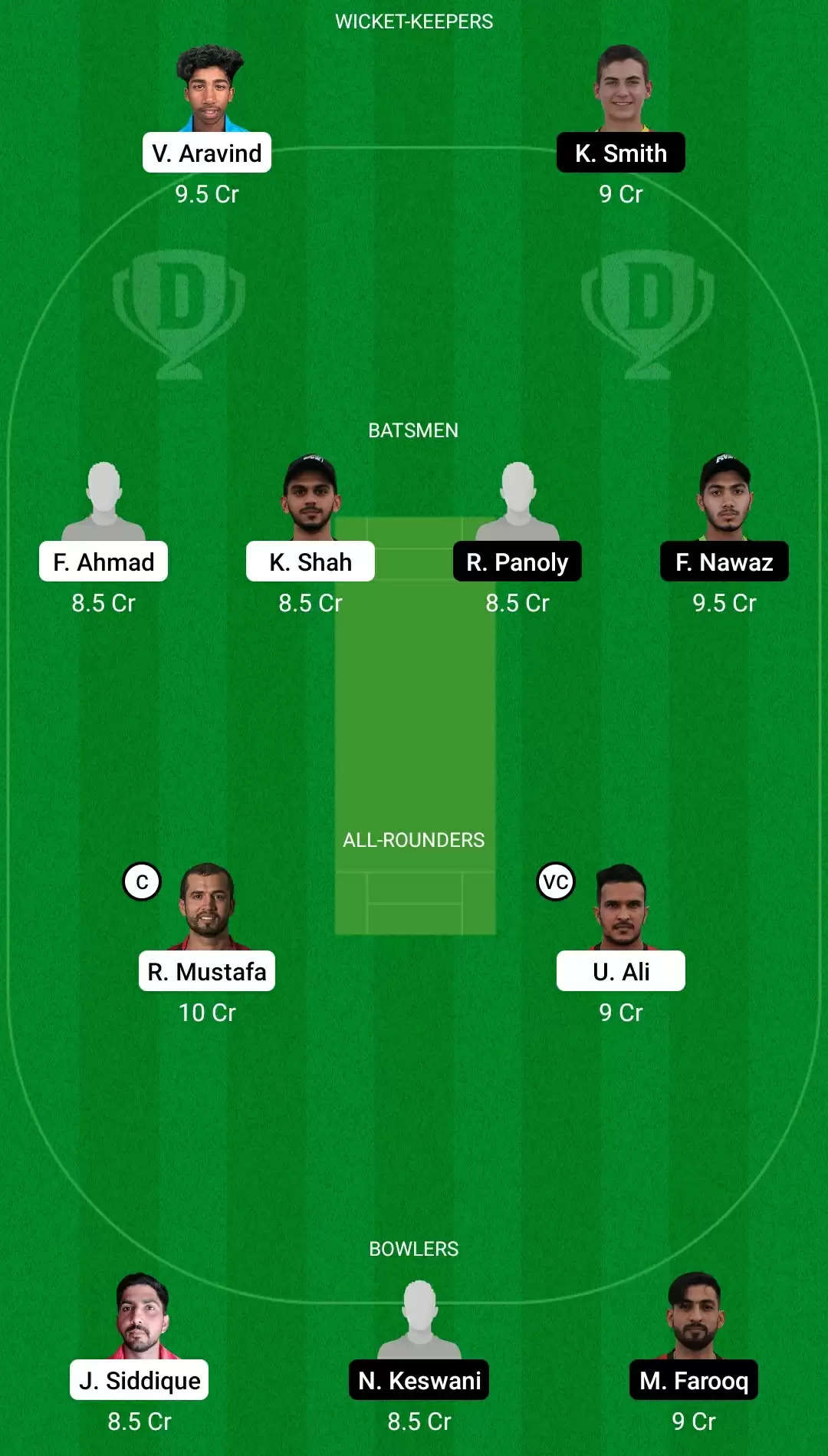 Emirates D10 Tournament 2021, Match 8: SHA vs DUB Dream11 Prediction, Fantasy Cricket Tips, Team, Playing 11, Pitch Report, Weather Conditions and Injury Update