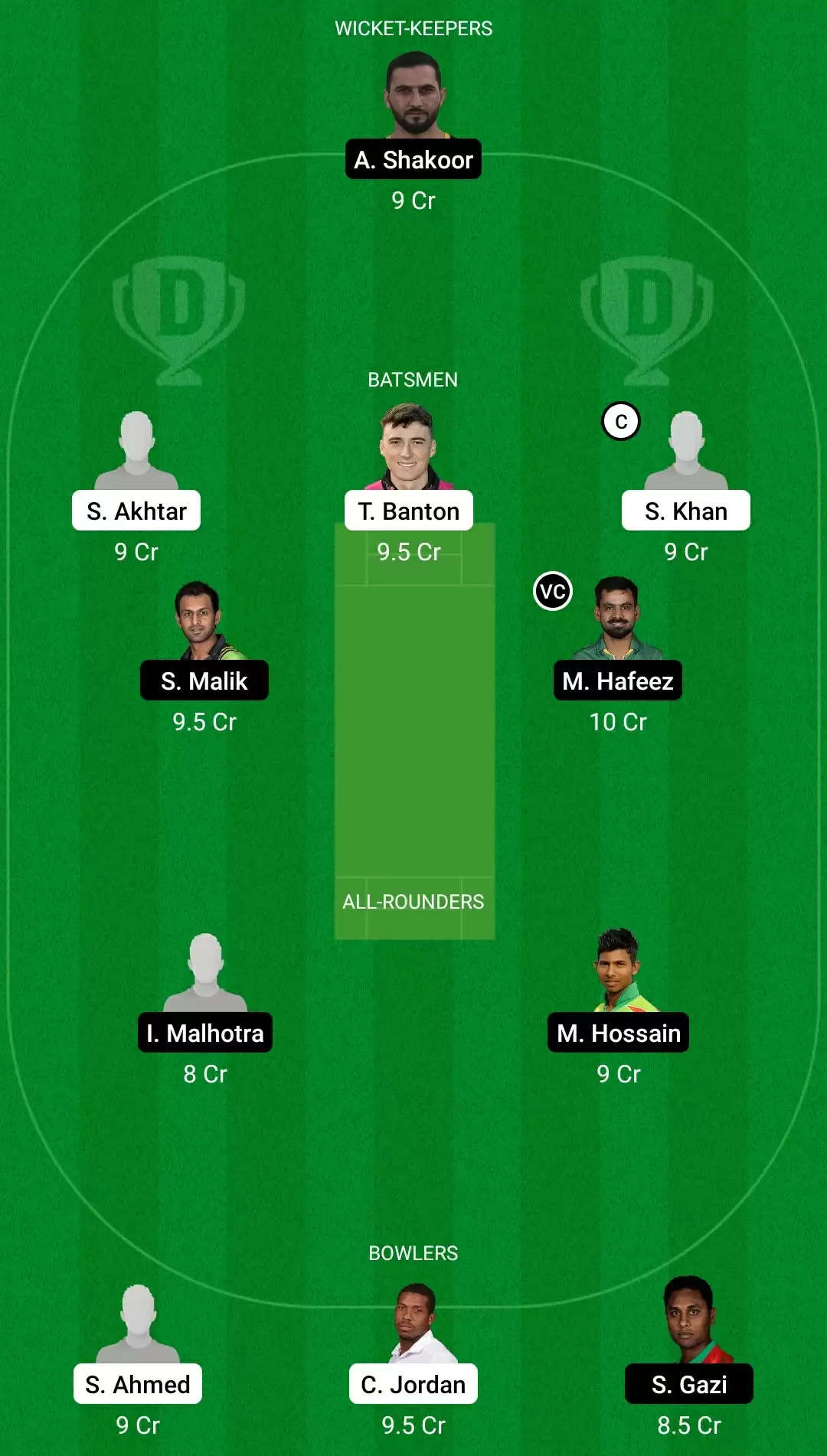 QAL vs MA Dream11 Fantasy Cricket Prediction, Team, Playing XI, Preview, Captain and Vice-Captain | Abu Dhabi T10   