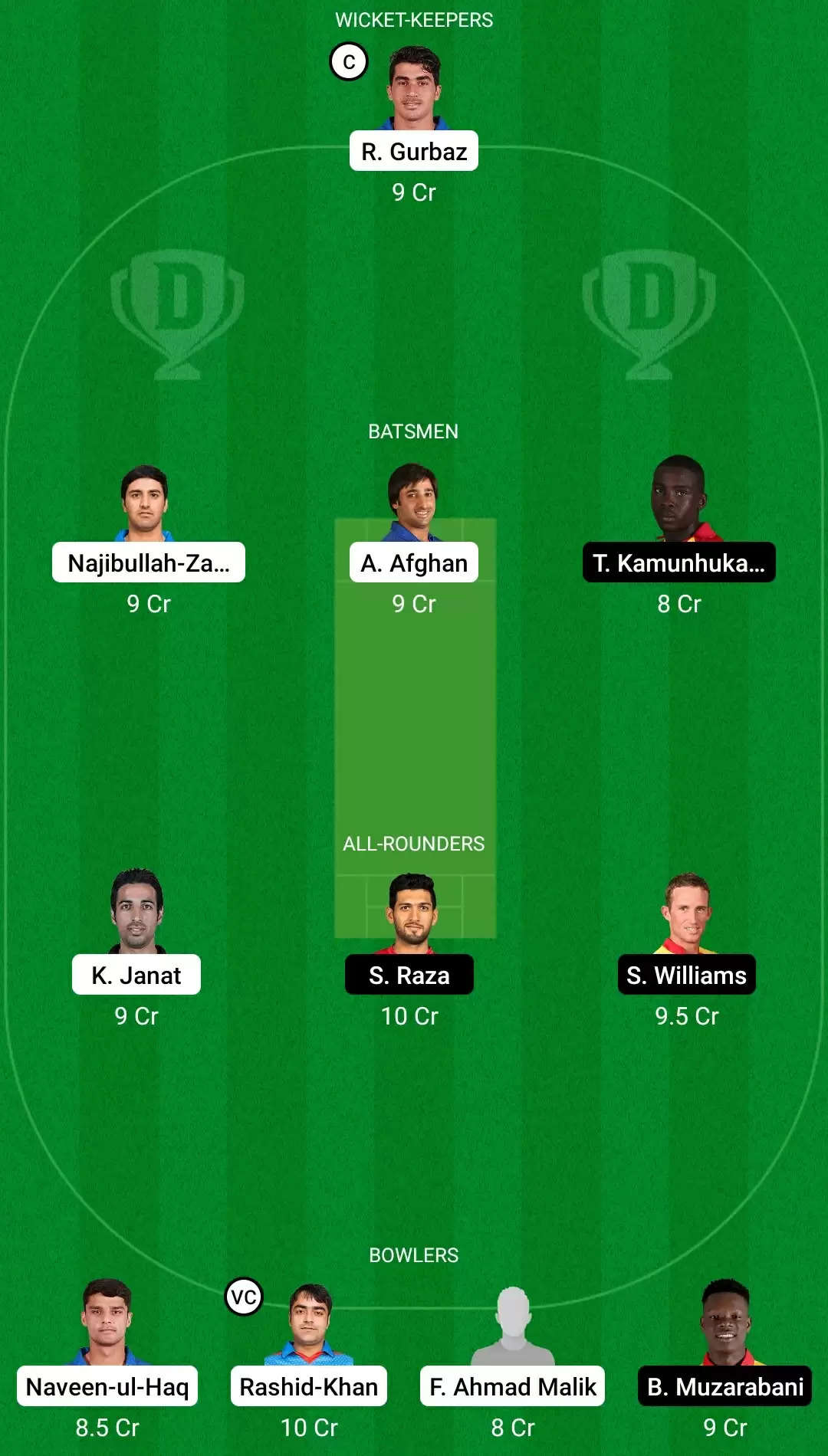 AFG vs ZIM Dream11 Prediction, Team, Playing XI Updates, Top Picks | Match Preview for 2nd T20I