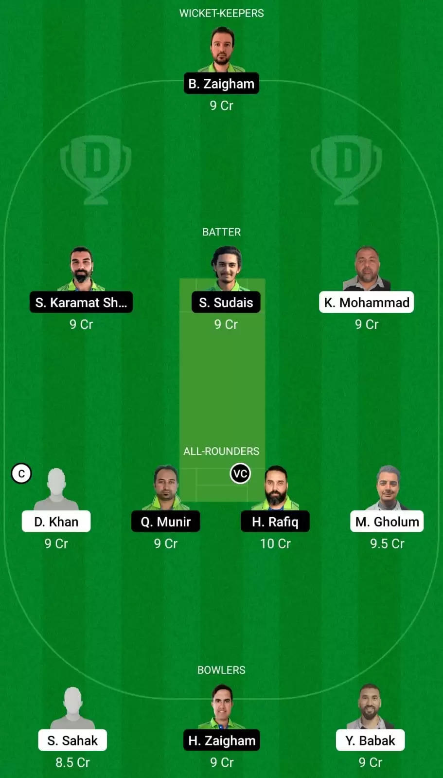 AF vs MAL Dream11 Team Prediction for ECS T10 Malmo 2021: Ariana AKIF vs Malmo Best Fantasy Cricket Tips, Strongest Playing XI, Pitch Report and Player Updates