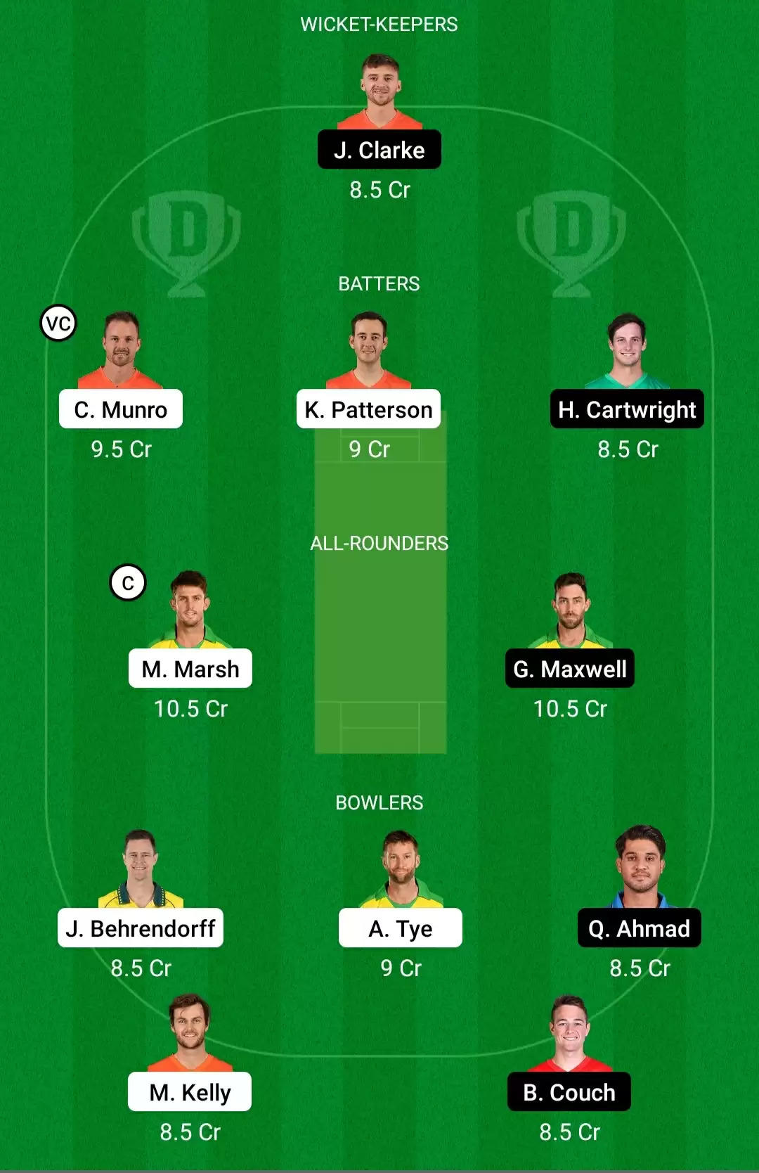 SCO vs STA Dream11 Prediction, BBL 2021-22, Match 27: Playing XI, Fantasy Cricket Tips, Team, Weather Updates and Pitch Report