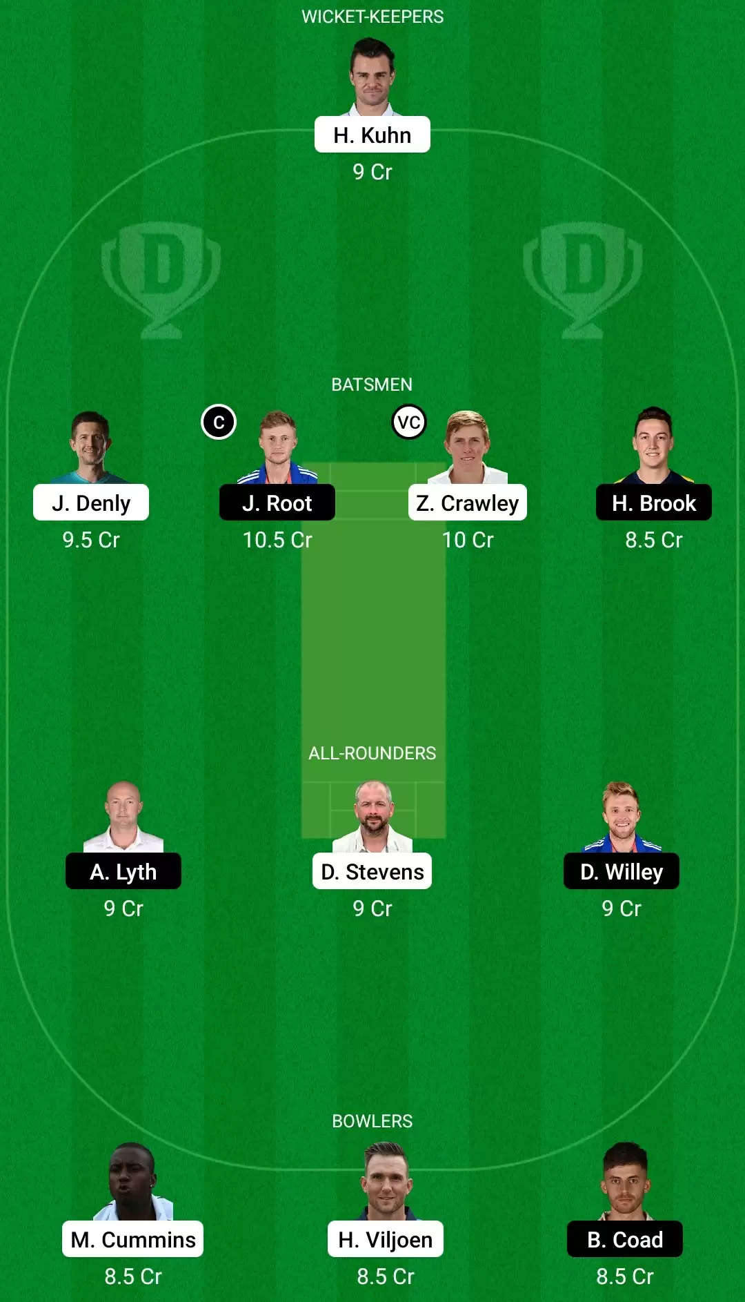 English Test County Championship 2021, Match 12: KET vs YOR Dream11 Prediction, Fantasy Cricket Tips, Team, Playing 11, Pitch Report, Weather Conditions and Injury Update