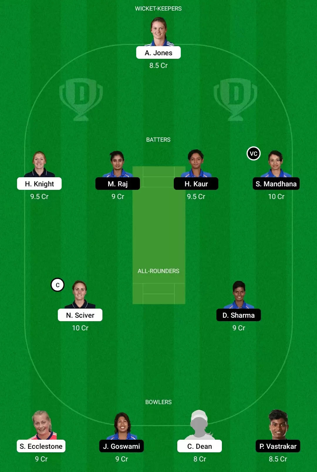 EN-W vs IN-W Dream11 Prediction, Fantasy Cricket Tips, Playing XI, Dream11 Team, Pitch And Weather Report – England Women vs India Women Match, ICC Women’s World Cup 2022