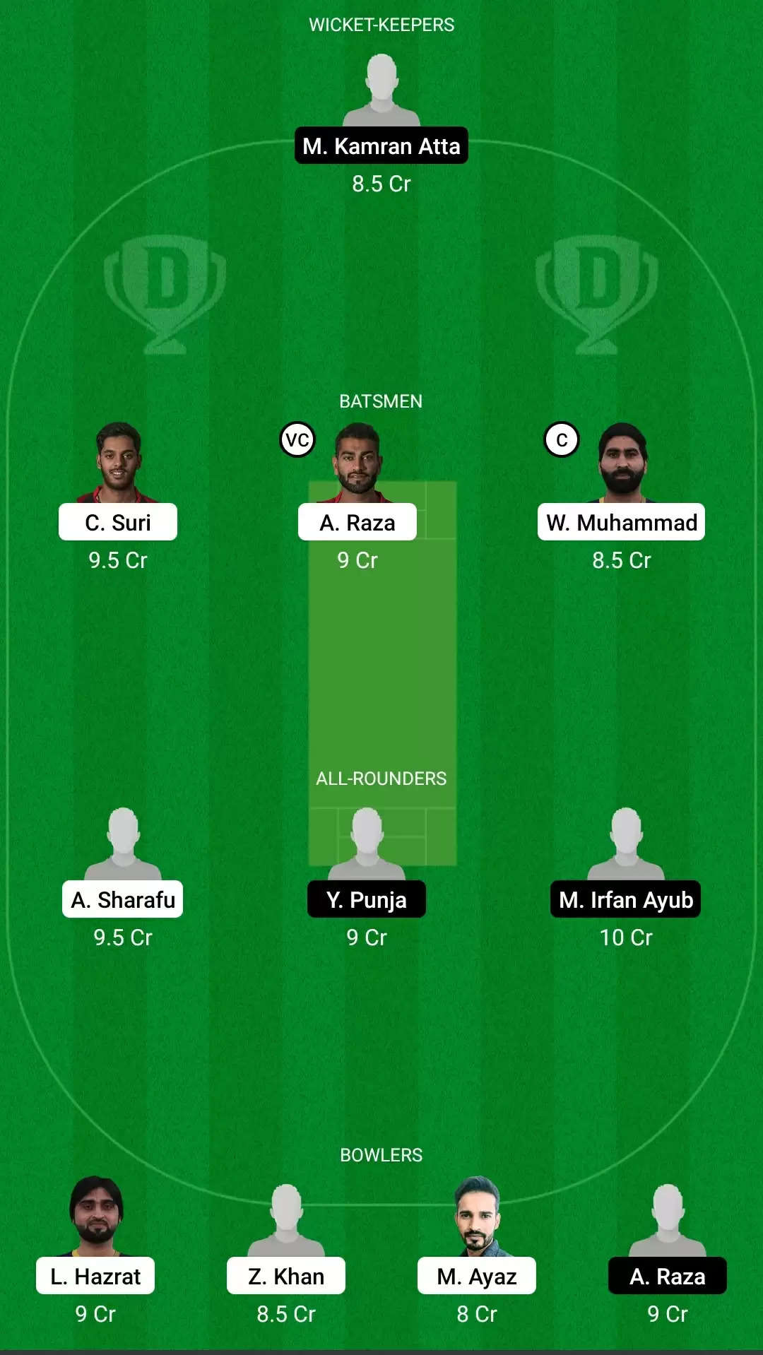 Emirates D10 Tournament 2021, Match 7: FUJ vs ABD Dream11 Prediction, Fantasy Cricket Tips, Team, Playing 11, Pitch Report, Weather Conditions and Injury Update