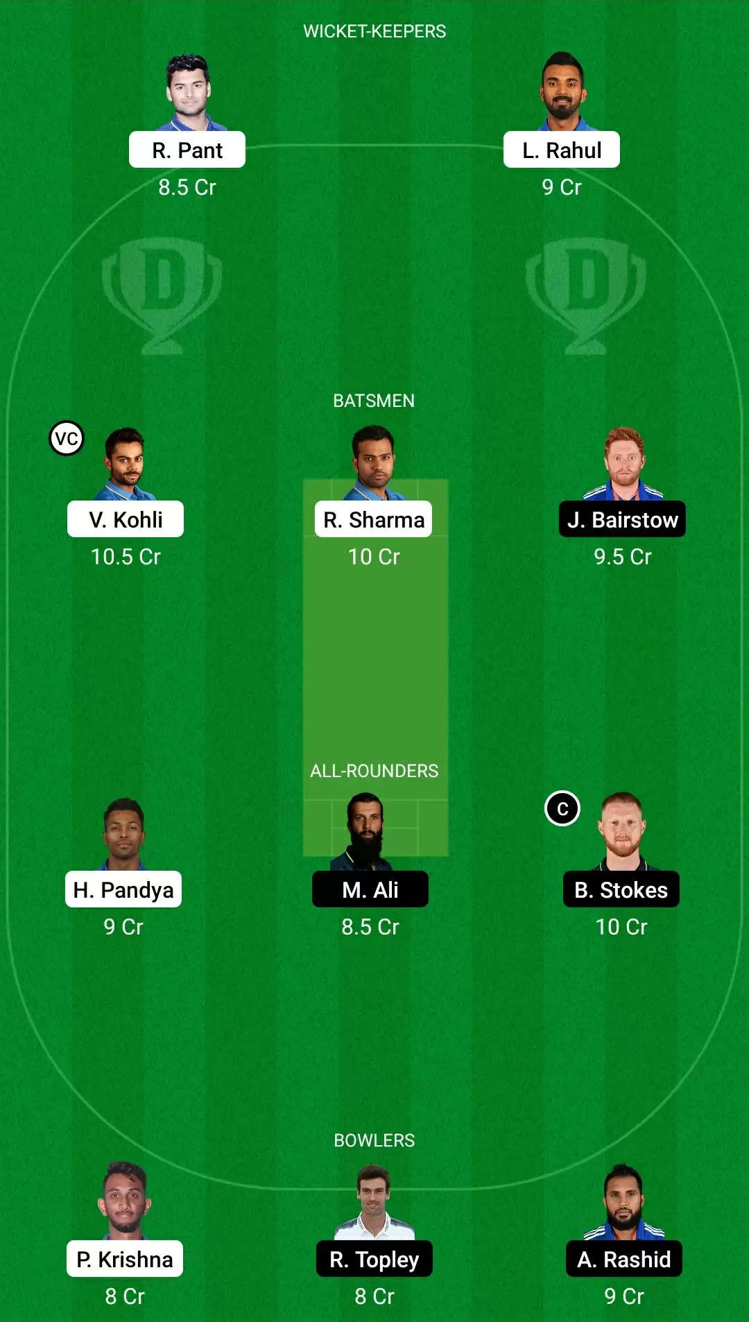 3rd ODI | IND vs ENG Dream11 Prediction, Fantasy Cricket Tips, Team, Playing 11, Pitch Report, Weather Conditions and Injury Update