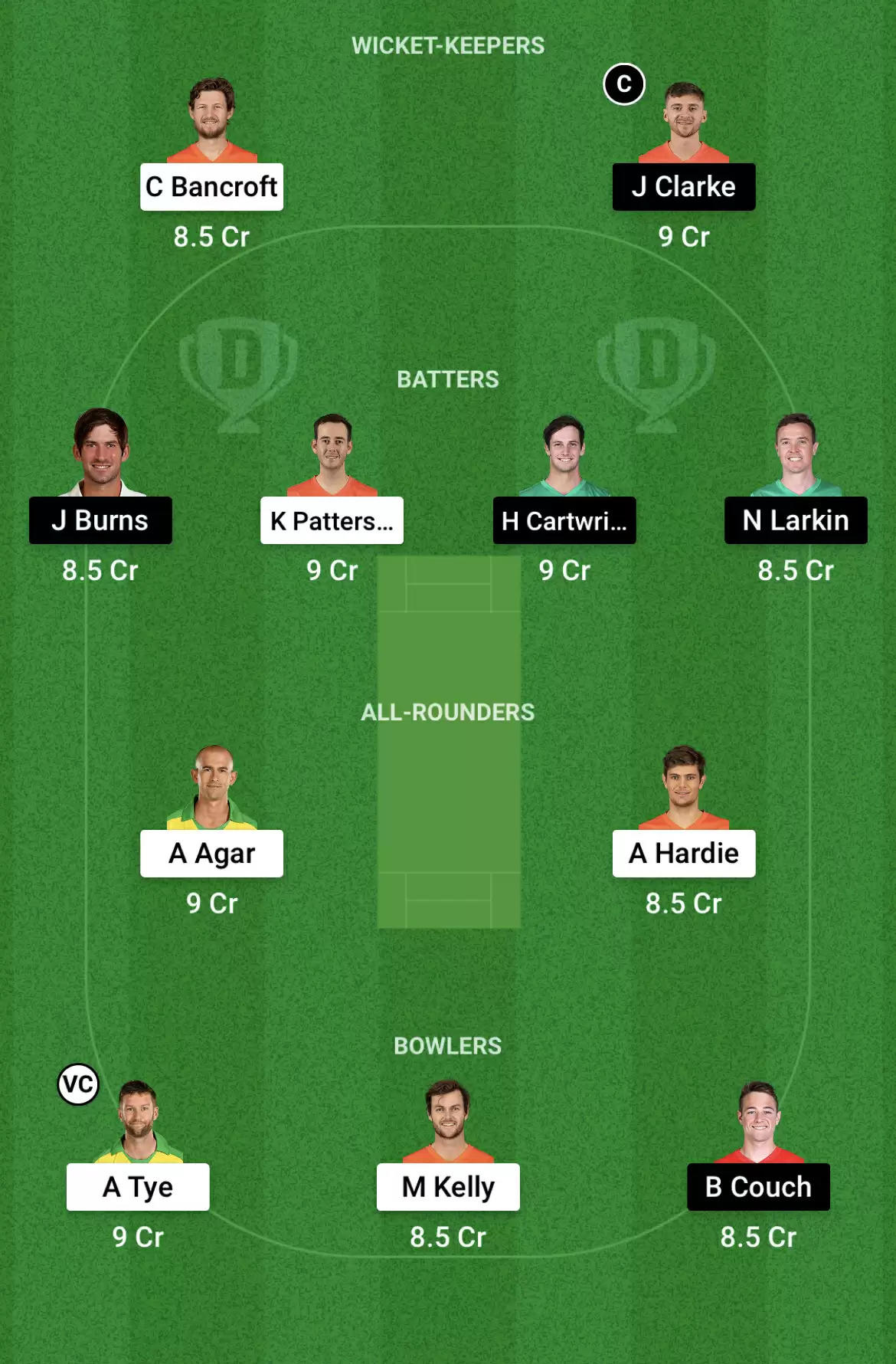 SCO vs STA Dream11 Prediction, BBL 2021/22, rescheduled Match 27: Playing XI, Fantasy Cricket Tips, Team, Weather Updates and Pitch Report