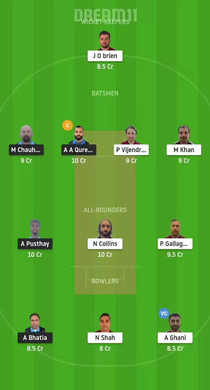 HCC vs SKK Dream11 Predictions, Team, Tips, Probable Playing XI, Top Players and Preview