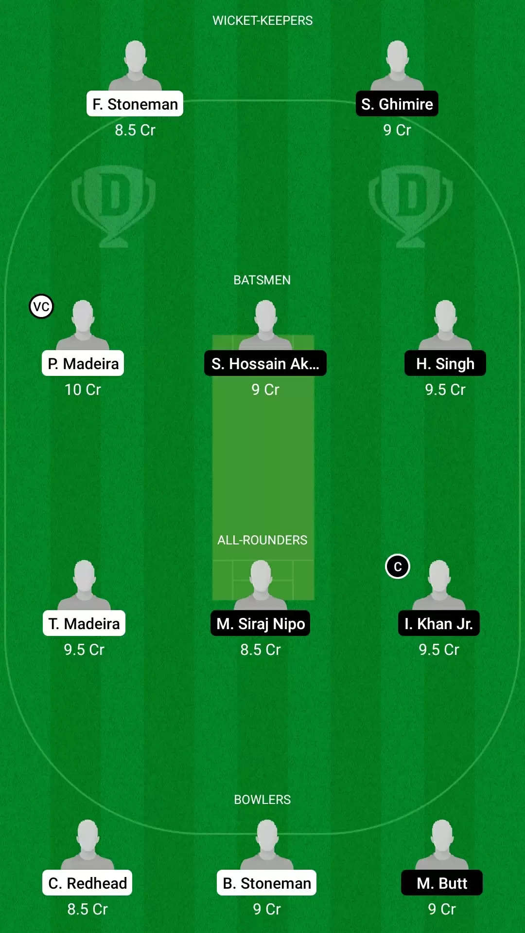 FanCode Portugal T10 2021, Match 2: GOR vs CK Dream11 Prediction, Fantasy Cricket Tips, Team, Playing 11, Pitch Report, Weather Conditions and Injury Update