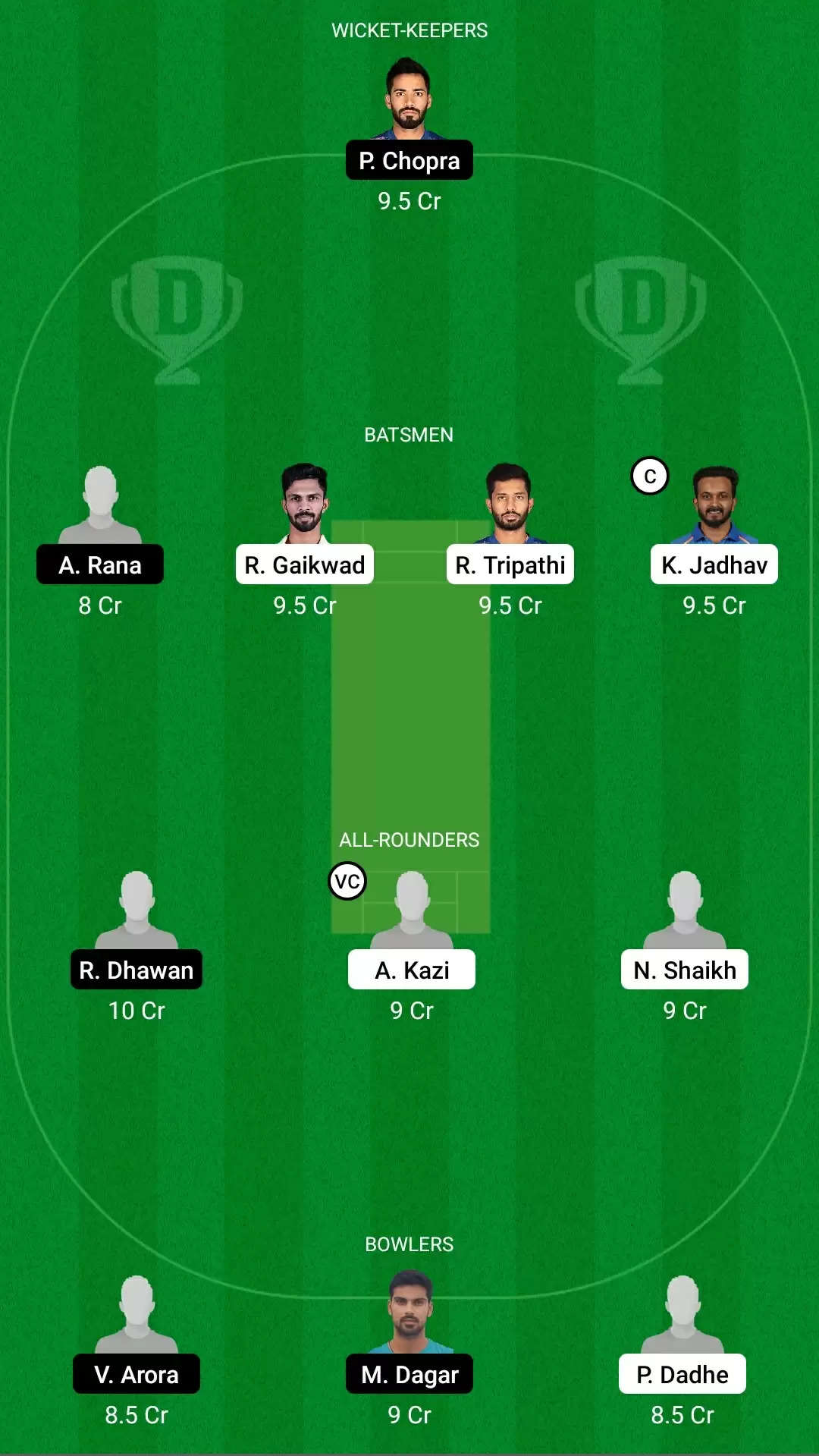 Vijay Hazare Trophy, 2021 | MAH vs HIM Dream11 Prediction: Maharashtra vs Himachal Pradesh Fantasy Cricket Tips, Playing XI, Team & Top Player Picks.