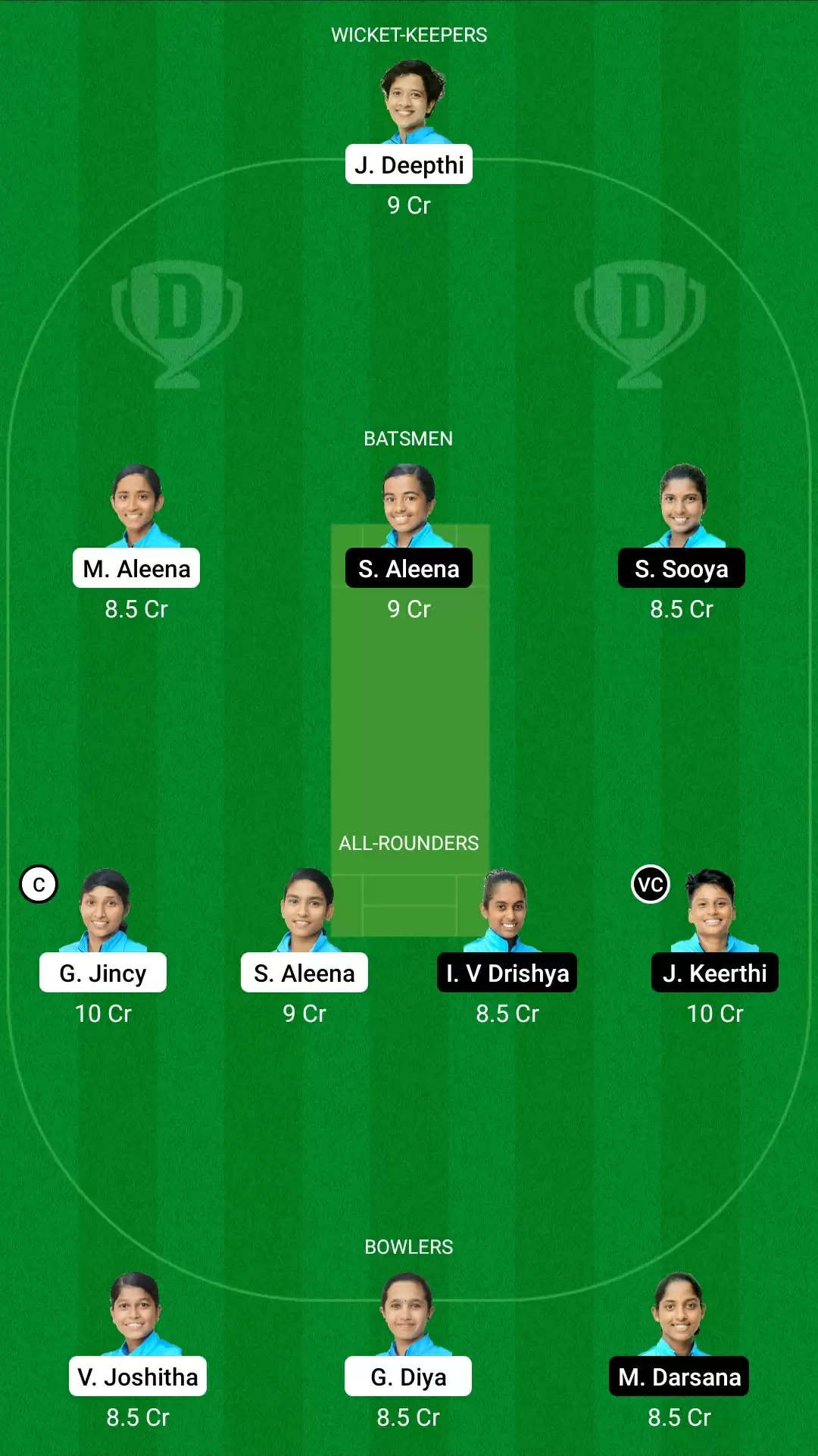 KCA Pink T20 Challengers 2021, Match 11: AMB vs PEA Dream11 Prediction, Fantasy Cricket Tips, Team, Playing 11, Pitch Report, Weather Conditions and Injury Update