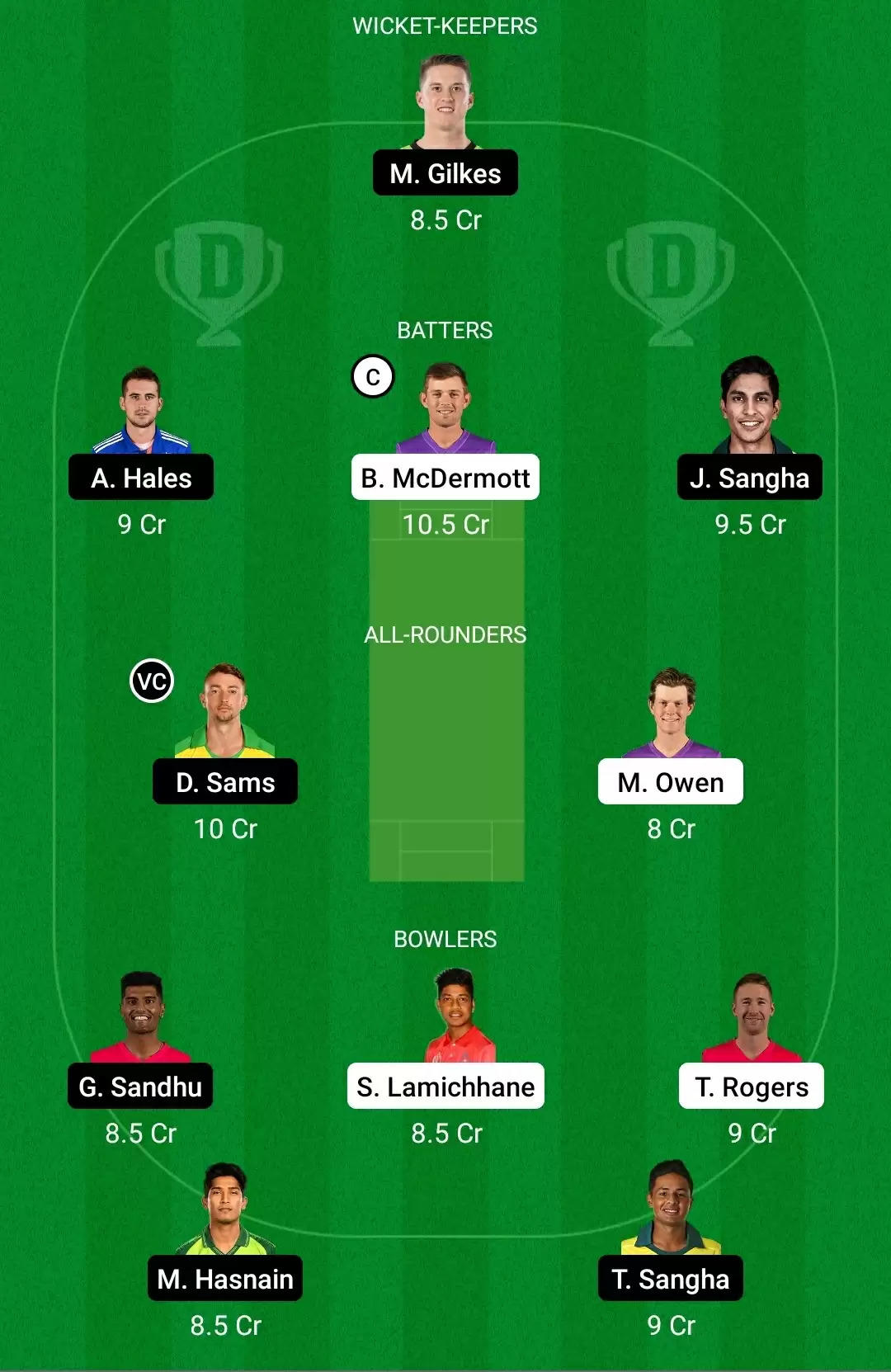 HUR vs THU Dream11 Prediction, BBL 2021-22, Match 44: Playing XI, Fantasy Cricket Tips, Team, Weather Updates and Pitch Report