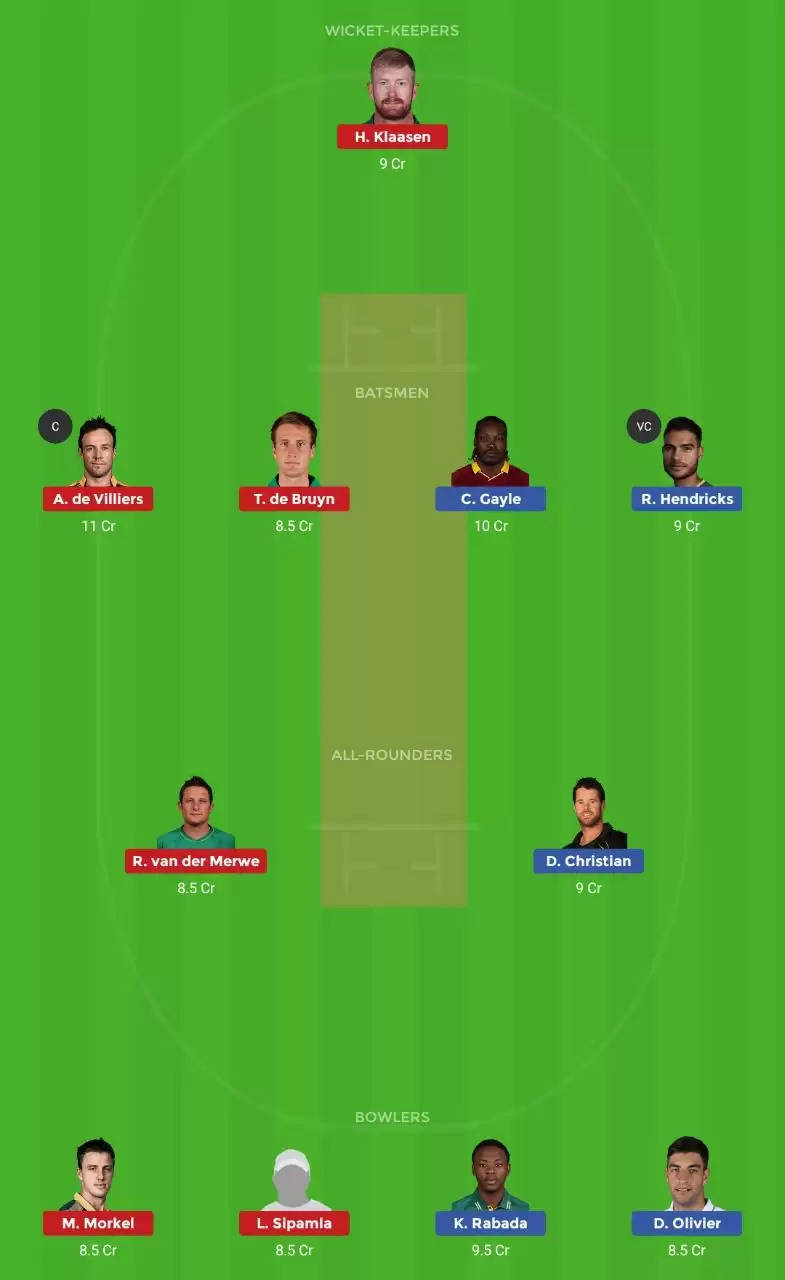 Jozi Stars vs Tshwane Spartans Dream11 Prediction, MSL 2019, Match 16: Fantasy Cricket Tips, Playing XI, Pitch Report, Team and Weather Conditions