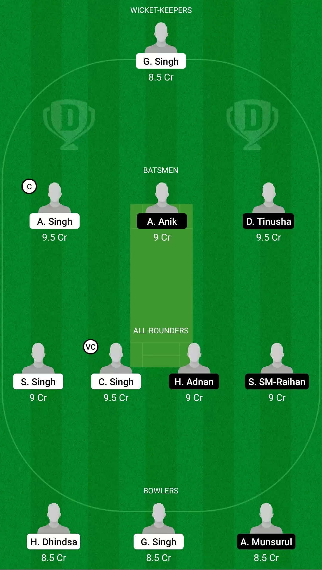 ASL vs RBMS Dream11 Team Prediction for ECS T10 – Rome : Best Fantasy Cricket Tips, Playing XI, Team & Top Player Picks