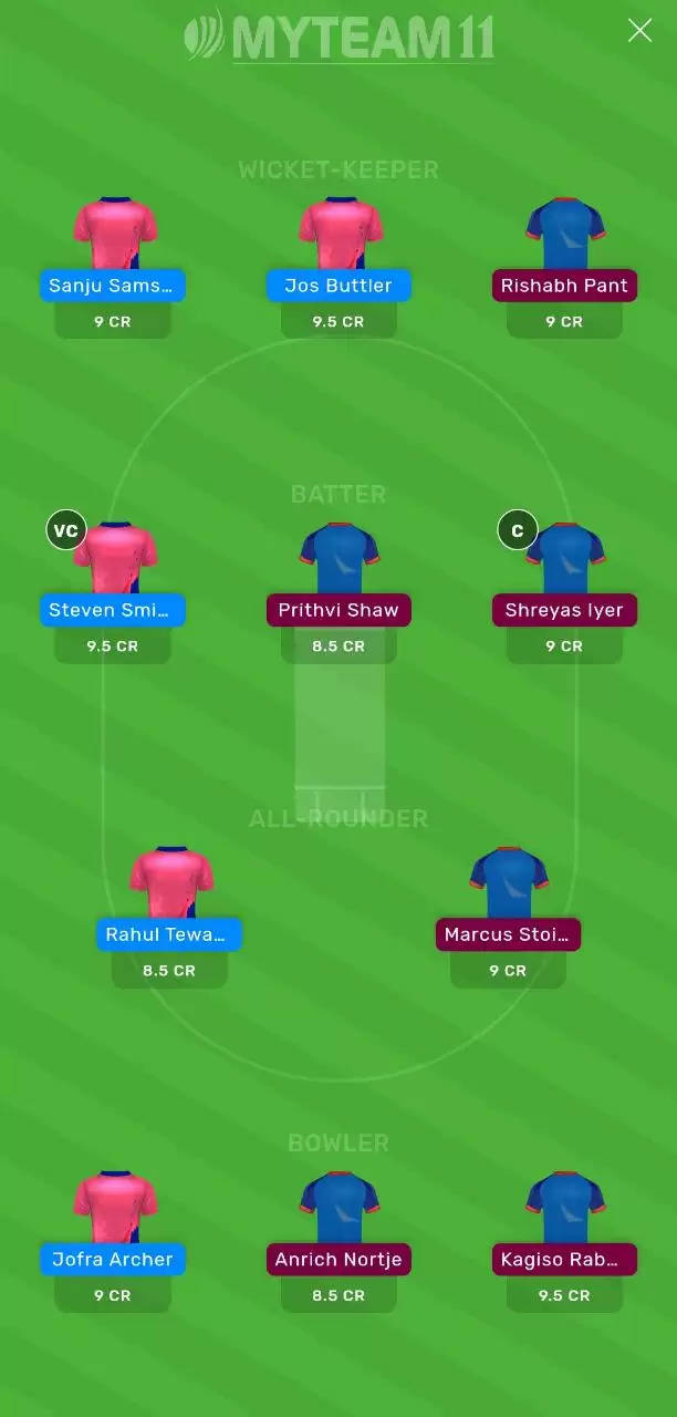 IPL 2020, Match 23: RR vs DC MyTeam11 Fantasy Cricket Prediction, Team News, Playing XI and Tips