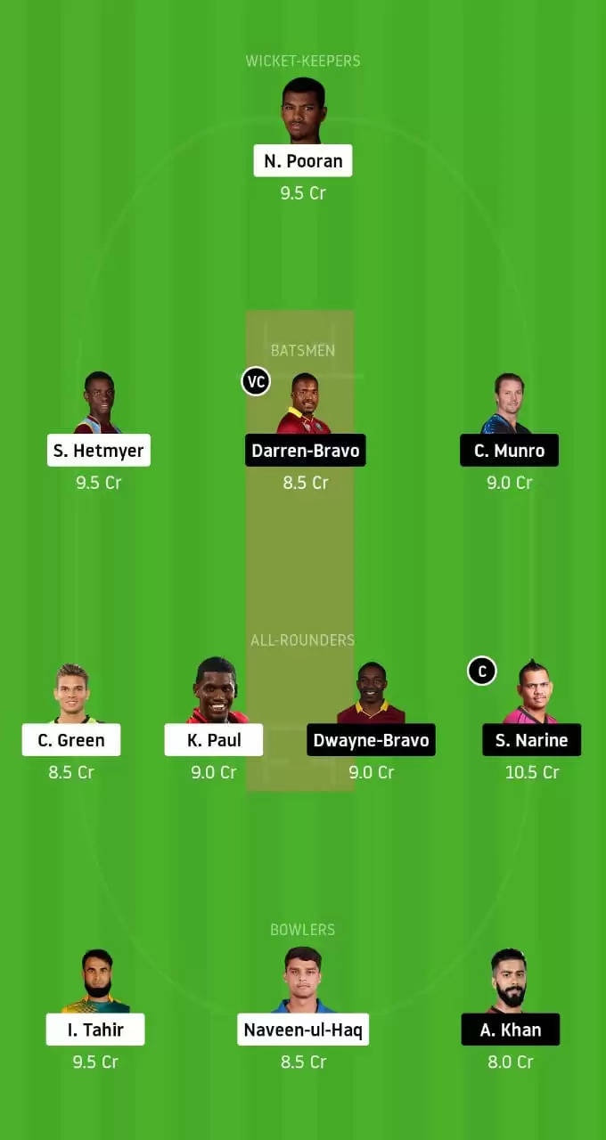 GUY vs TKR Dream11 Prediction, Best Dream11 Team, Fantasy Cricket Tips & Playing XI Updates for CPL 2020