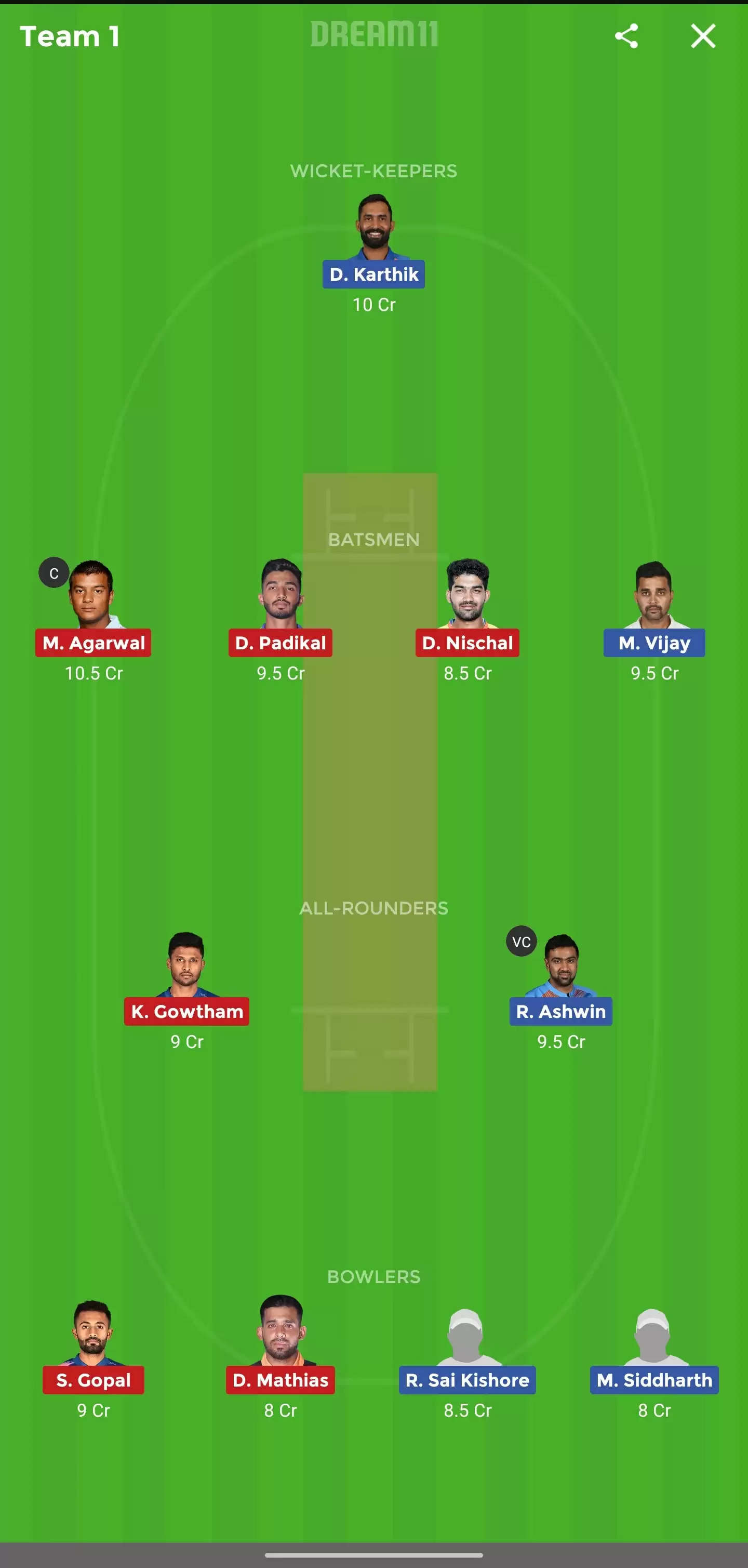 TN vs KAR Dream11 Team Prediction, Ranji Trophy 2019-20, Round 1: Preview, Fantasy Cricket Tips, Probable XI, Pitch Report, & Weather Conditions