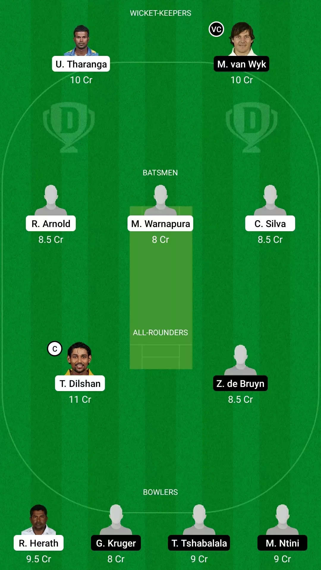 SL-L vs SA-L Dream11 Prediction, Team, Playing XI Updates, Top Picks | 2021 Road Safety World Series Match Preview
