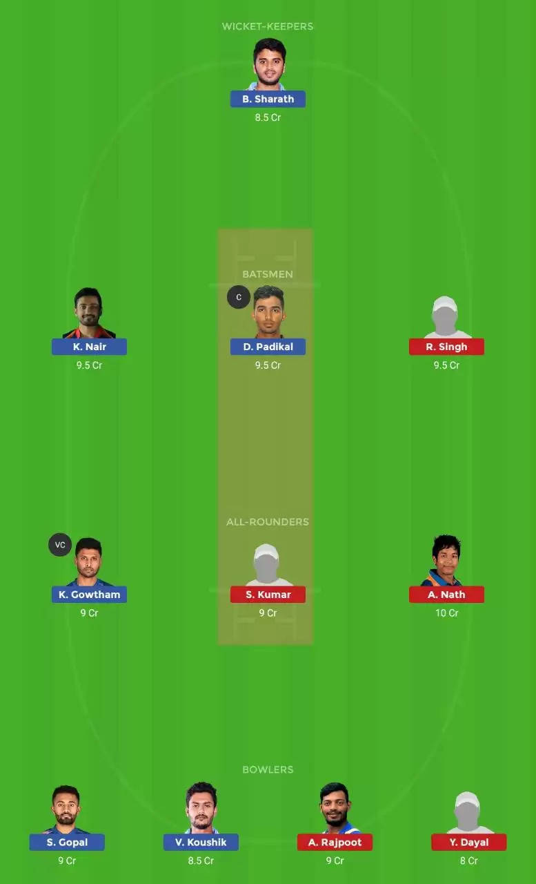 KAR vs UP Dream11 Fantasy Cricket Prediction, Preview, Tips, Probable XI, Pitch Report and Weather Conditions | Ranji Trophy 2019-20, Round 2
