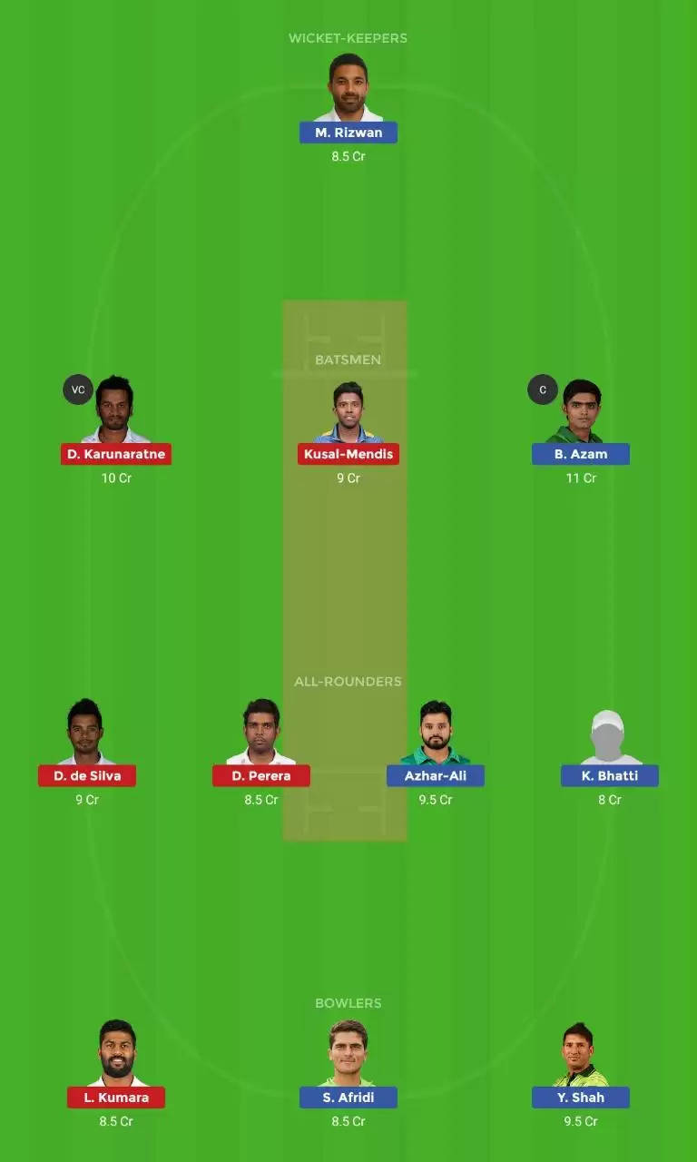 PAK vs SL 1st Test Dream11 Prediction: Fantasy Cricket Tips, Playing XI, Pitch Report, Team and Weather Conditions