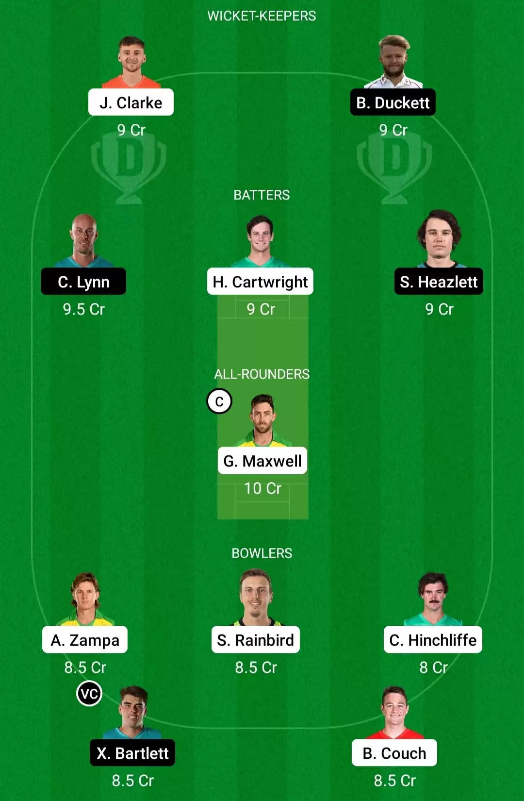 STA vs HEA Dream11 Prediction, BBL 2021-22, Match 51: Playing XI, Fantasy Cricket Tips, Team, Weather Updates and Pitch Report