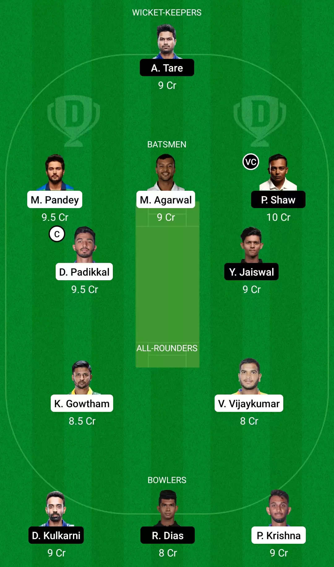 KAR vs MUM Dream11 Prediction for Syed Mushtaq Ali Trophy 2021/22: Playing XI, Fantasy Cricket Tips, Team, Weather Updates and Pitch Report