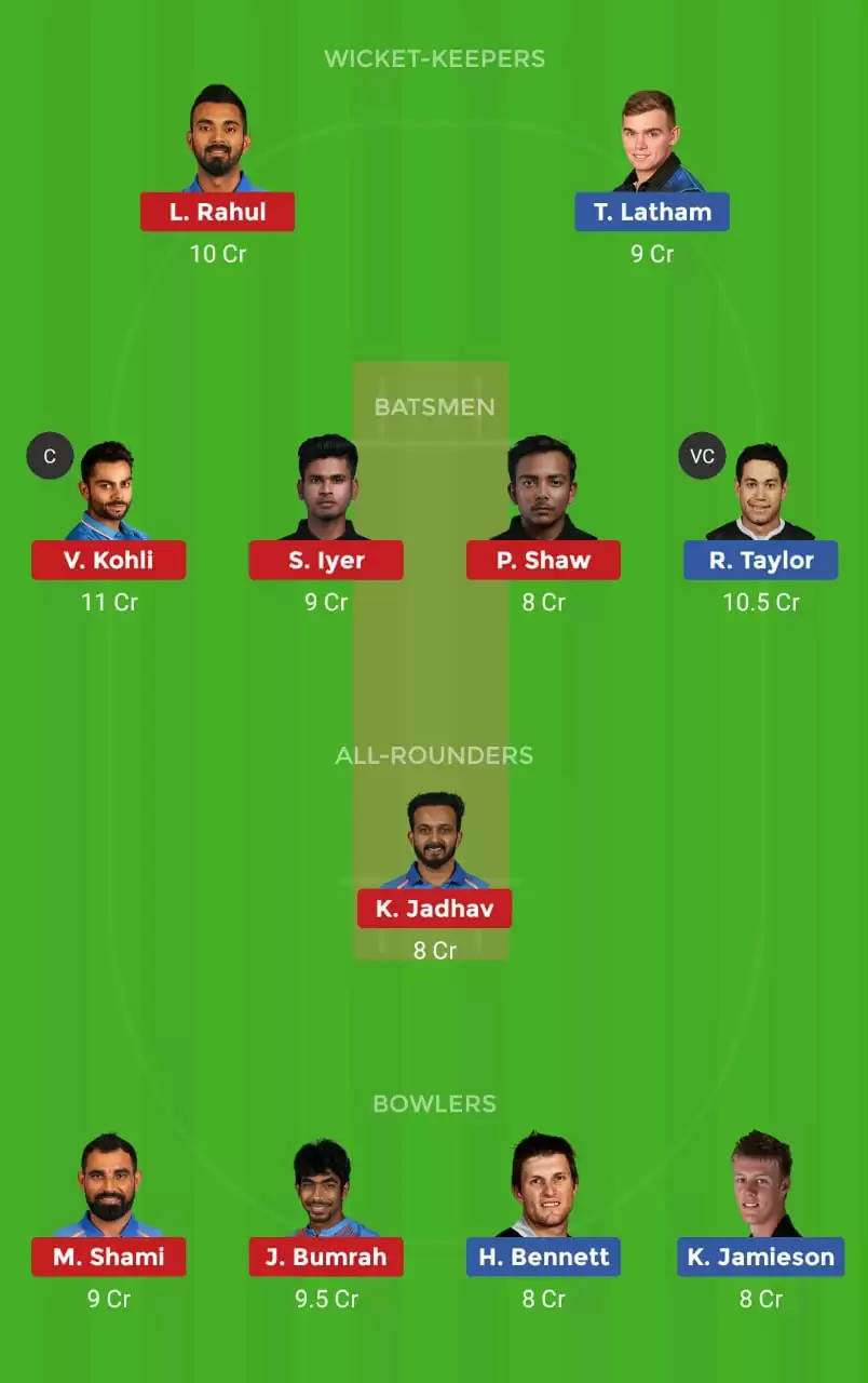 NZ vs IND Dream11 Fantasy Cricket Prediction – 2nd ODI: New Zealand vs India Dream11 Team, Preview, Probable Playing XI, Pitch Report and Weather Conditions