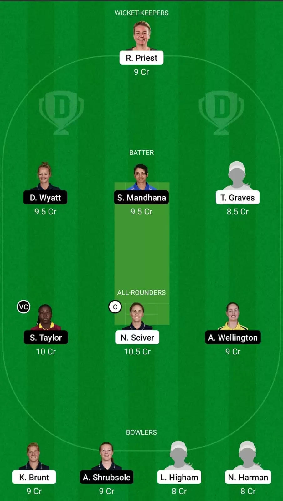 TRT-W vs SOB-W Dream11 Team Prediction for The Hundred Women’s 2021: Trent Rockets Women vs Southern Brave Women Best Fantasy Cricket Tips, Strongest Playing XI, Pitch Report and Player Updates