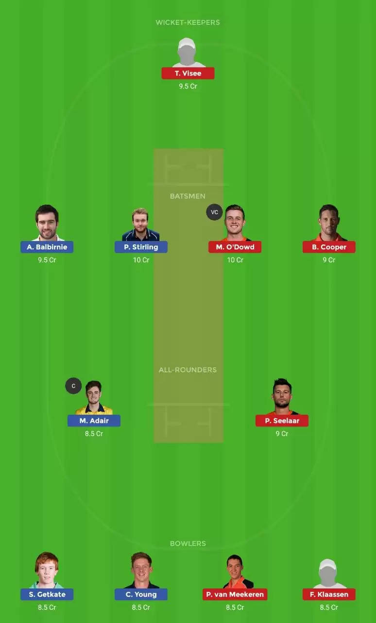 Ireland T20I Tri-Series 2019: IRE vs NED – Dream11 Fantasy Tips, Playing XI, Team and Preview