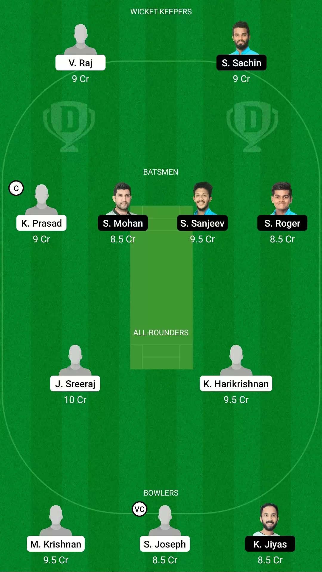 ROY vs PAN Dream11 Prediction, Team, Playing XI Updates, Top Picks | Kodak Kerala T20 2021 Match Preview