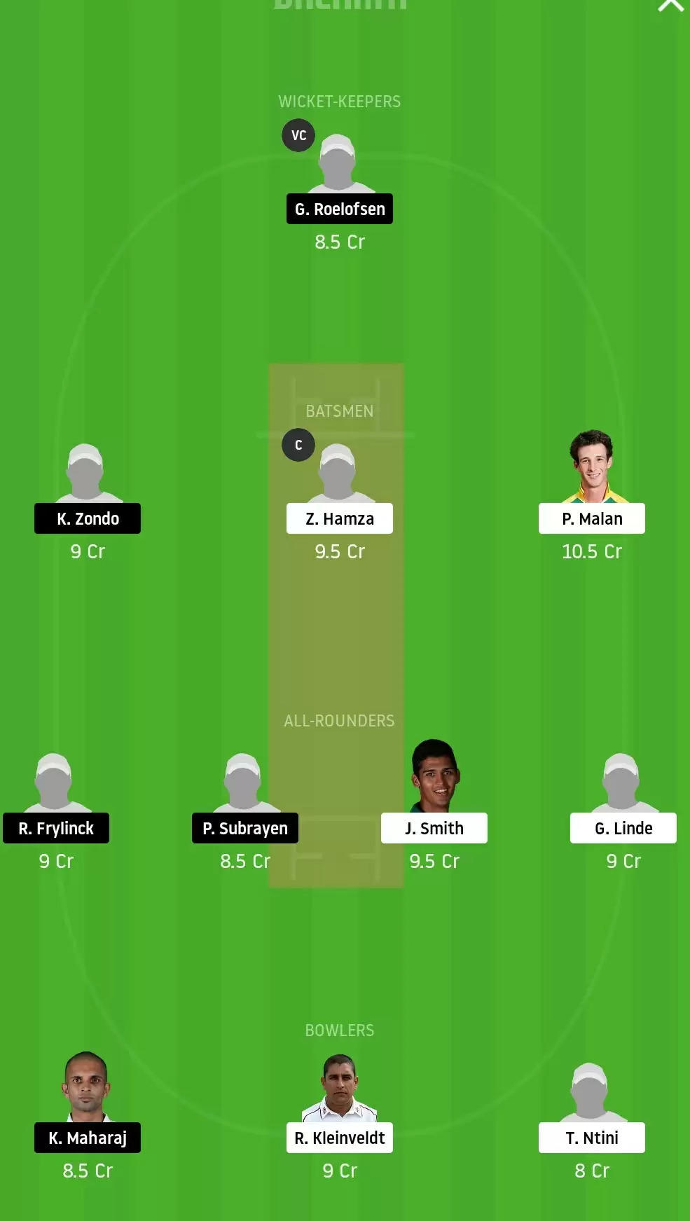 CC vs DOL Dream11 Fantasy Cricket Prediction & Tips | Momentum One Day Cup : Cape Cobras Vs Dolphins Dream11 Team And Playing XI Updates