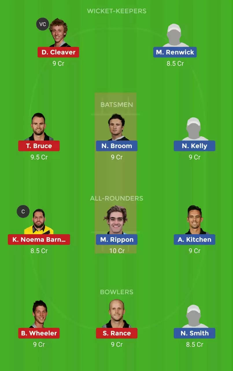 Ford Trophy 2019/20: OTG vs CD Dream11 Fantasy Cricket Prediction – Otago vs Central Districts U19 Dream11 Team, Preview, Probable Playing XI, Pitch Report And Weather Conditions