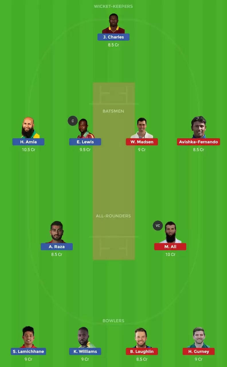 Karnataka Tuskers vs Team Abu Dhabi Dream11 Prediction, T10 League 2019, Match 24: Preview, Fantasy Cricket Tips, Playing XI, Pitch Report, Team and Weather Conditions