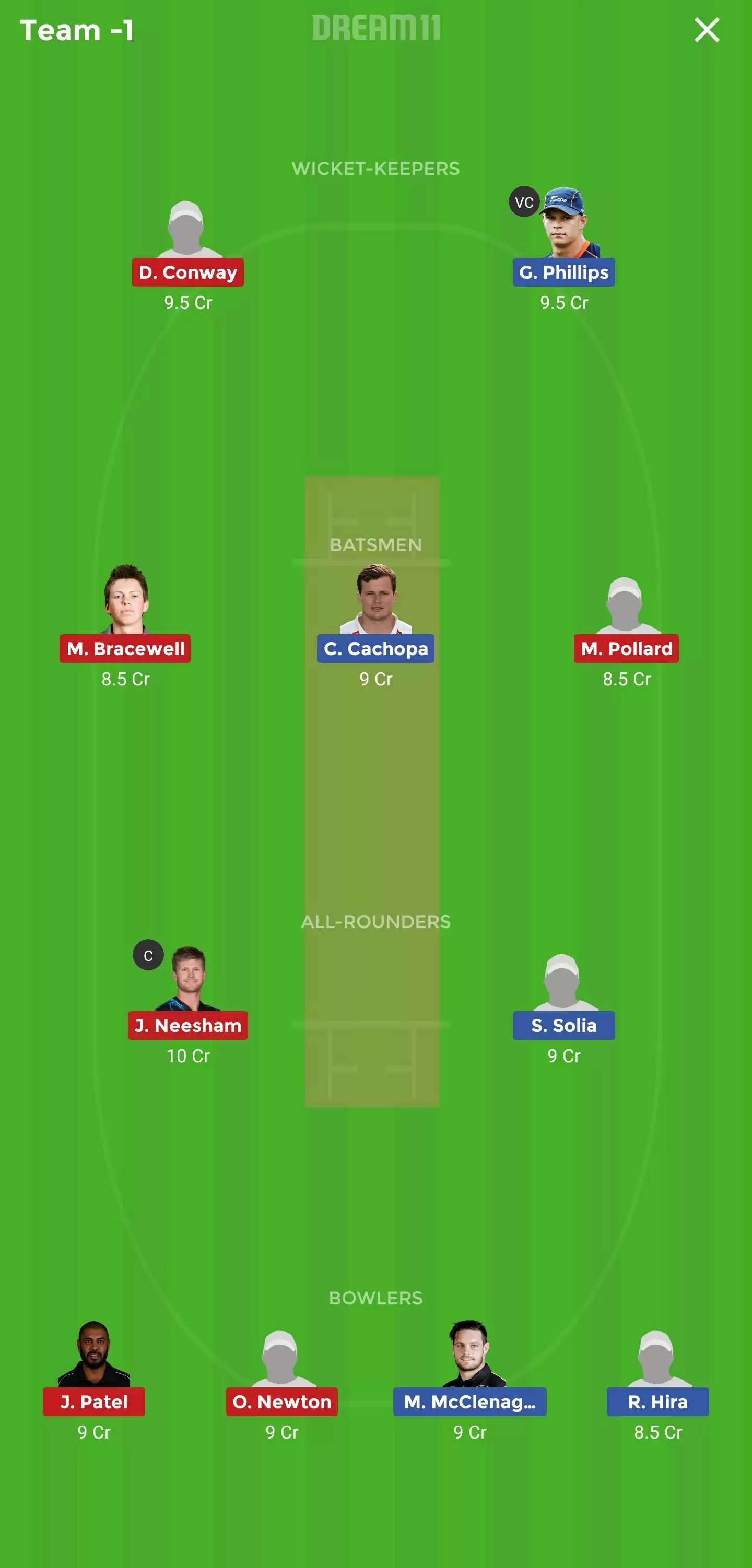 Super Smash League: AUK vs WEL Dream11 Prediction, Fantasy Cricket Tips, Playing XI, Team, Pitch Report and Weather Conditions