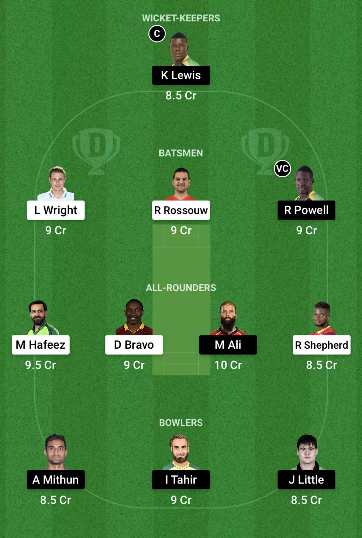 DB vs NW Dream11 Prediction for Abu Dhabi T10 League 2021: Playing XI, Fantasy Cricket Tips, Team, Weather Updates and Pitch Report