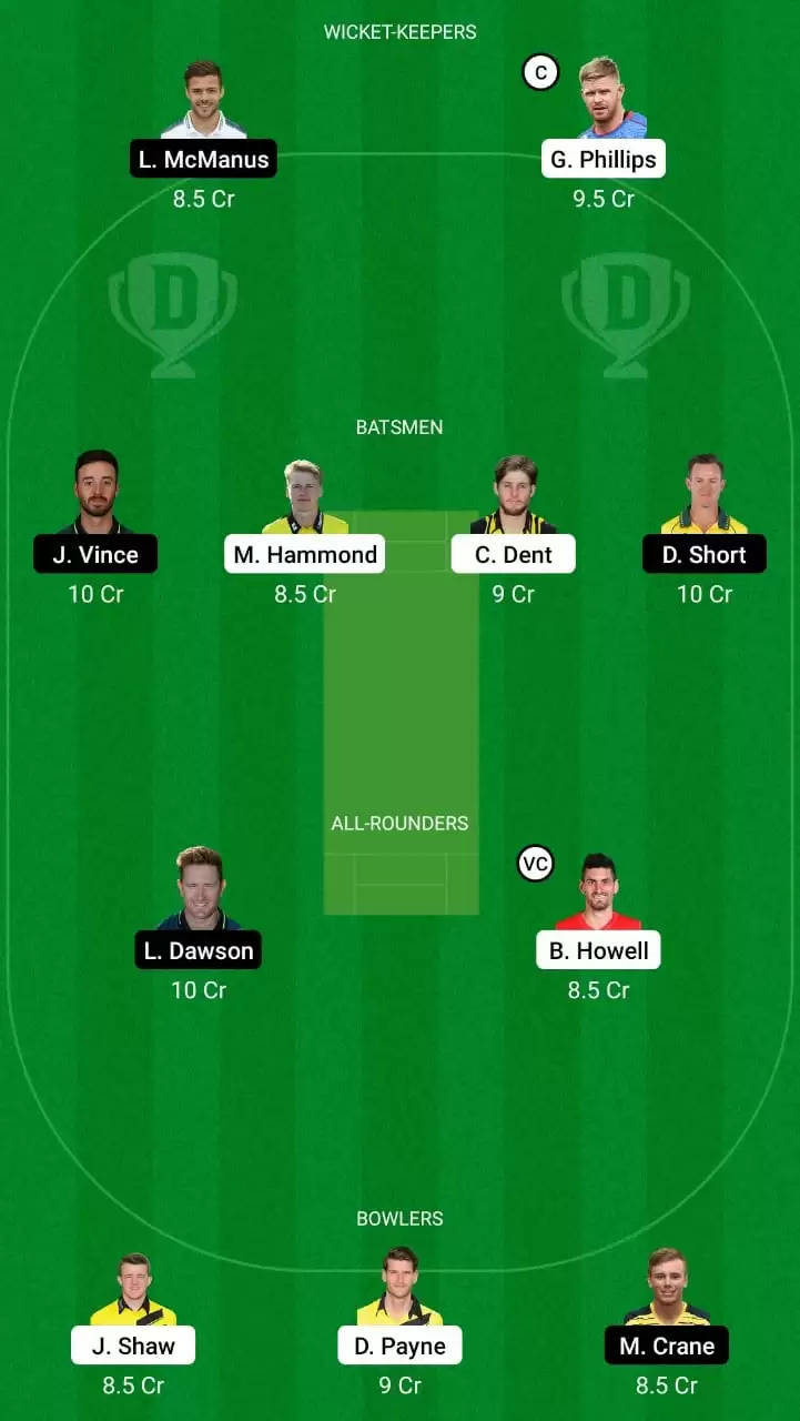 T20 Blast 2021 | GLO vs HAM Dream11 Team Prediction: Best Fantasy Cricket Tips, Playing XI, Team & Top Player Picks for Gloucestershire vs Hampshire