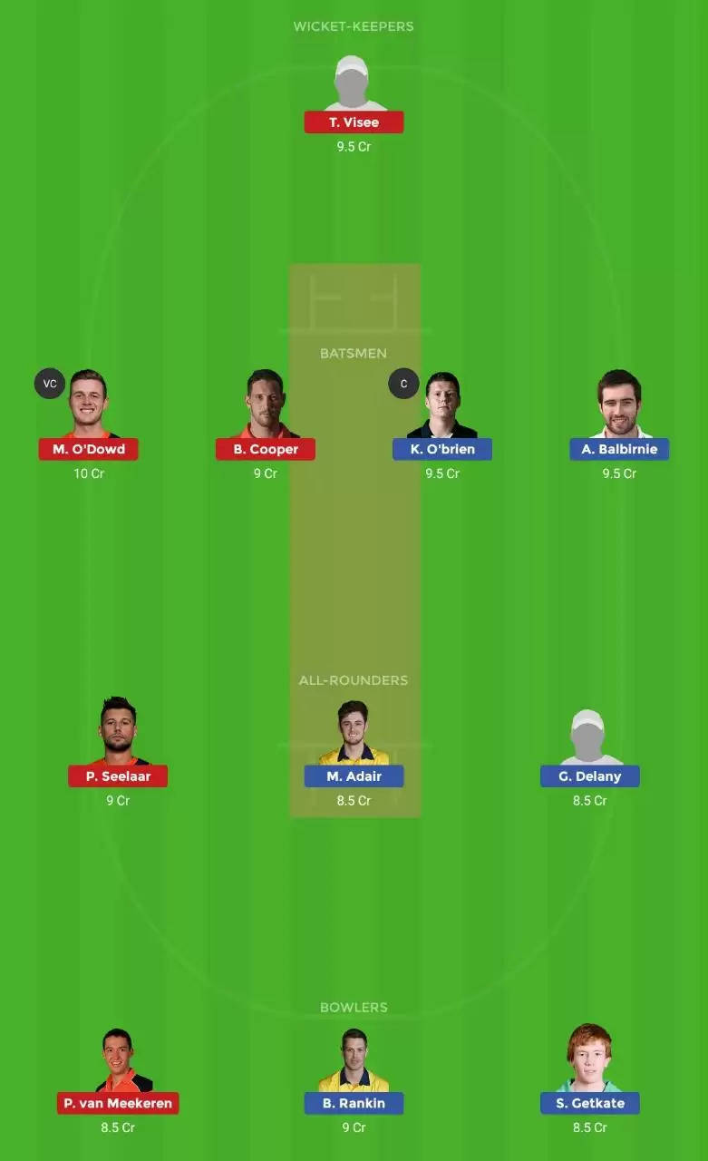 Ireland T20I Tri-series 2019: IRE Vs NED – Dream XI Fantasy Cricket Tips, Playing XI, Pitch Report, Team And Preview