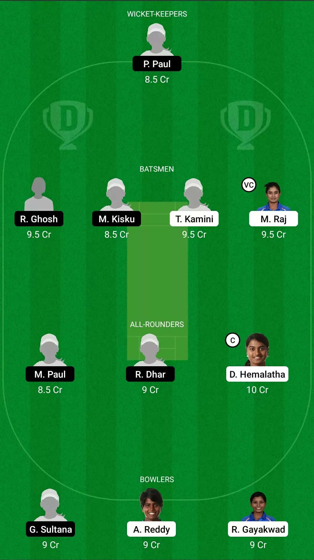RAI-W vs BEN-W Dream11 Prediction, Fantasy Cricket Tips, Team, Playing 11, Pitch Report, Weather Conditions and Injury Update