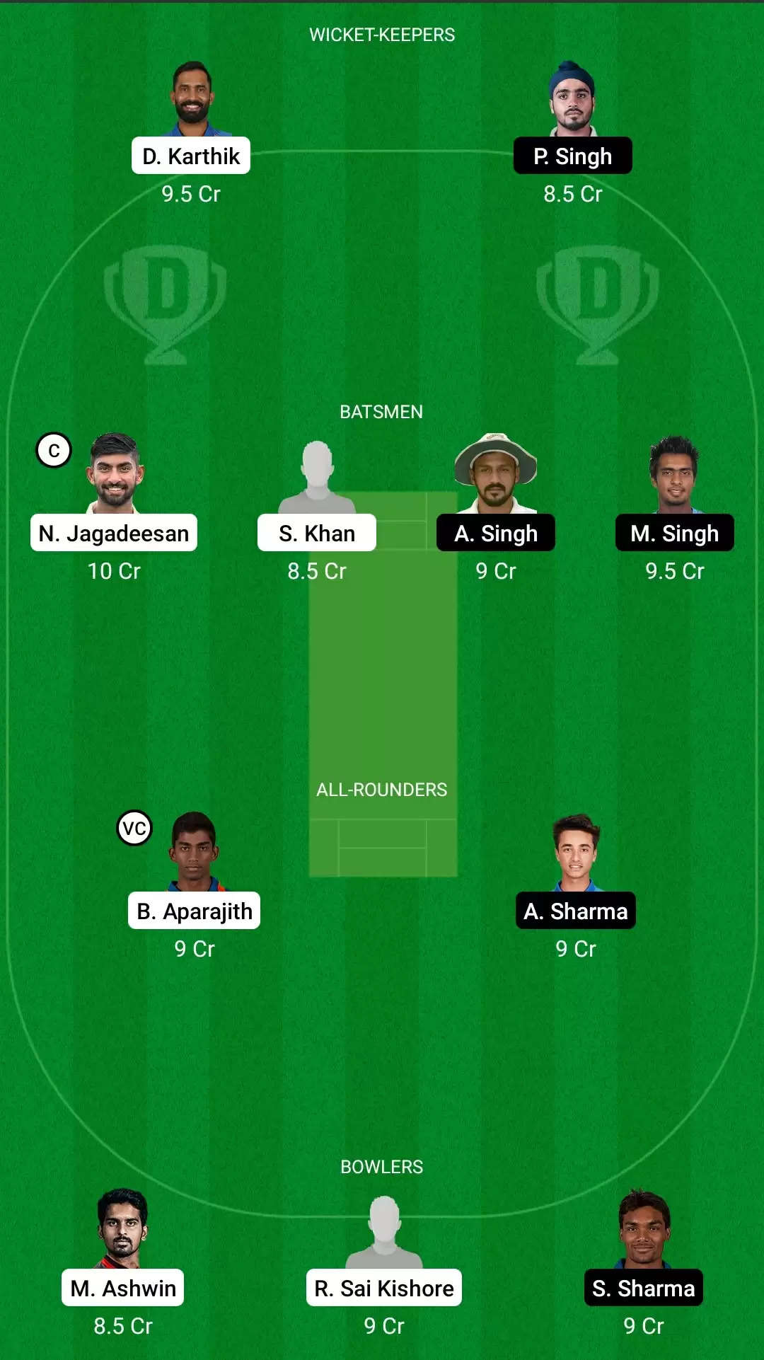 Vijay Hazare Trophy, 2021 | TN vs PUN Dream11 Prediction: Tamil Nadu vs Punjab Fantasy Cricket Tips, Playing XI, Team & Top Player Picks.