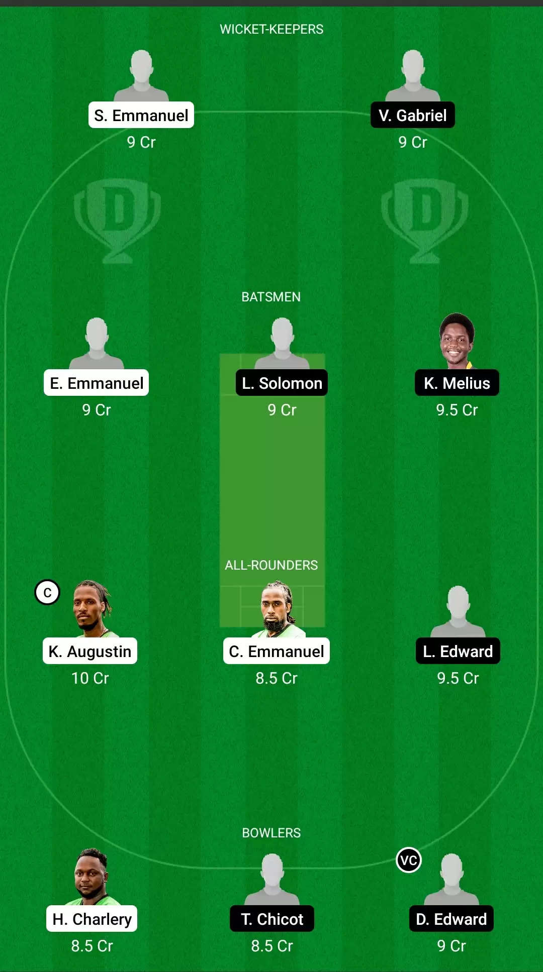 St. Lucia T10 Blast 2021, Match 12: MRS vs GICB Dream11 Prediction, Fantasy Cricket Tips, Team, Playing 11, Pitch Report, Weather Conditions and Injury Update