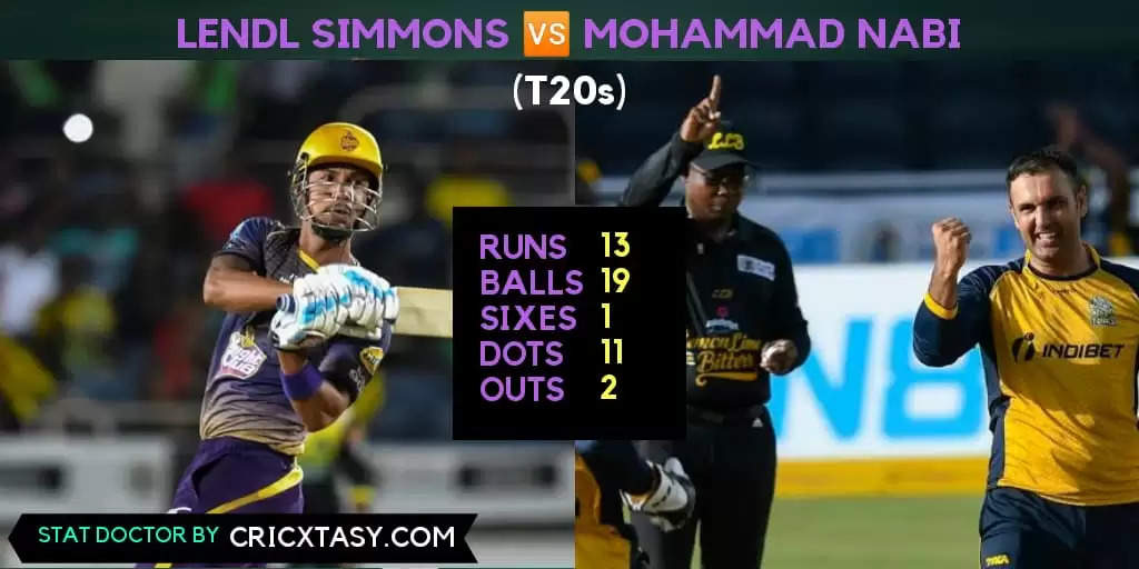 CPL 2020 Final: Trinbago Knight Riders vs St Lucia Zouks (TKR vs SLZ) Game Plan – The Zouks need a to think out of the box to topple Knight Riders