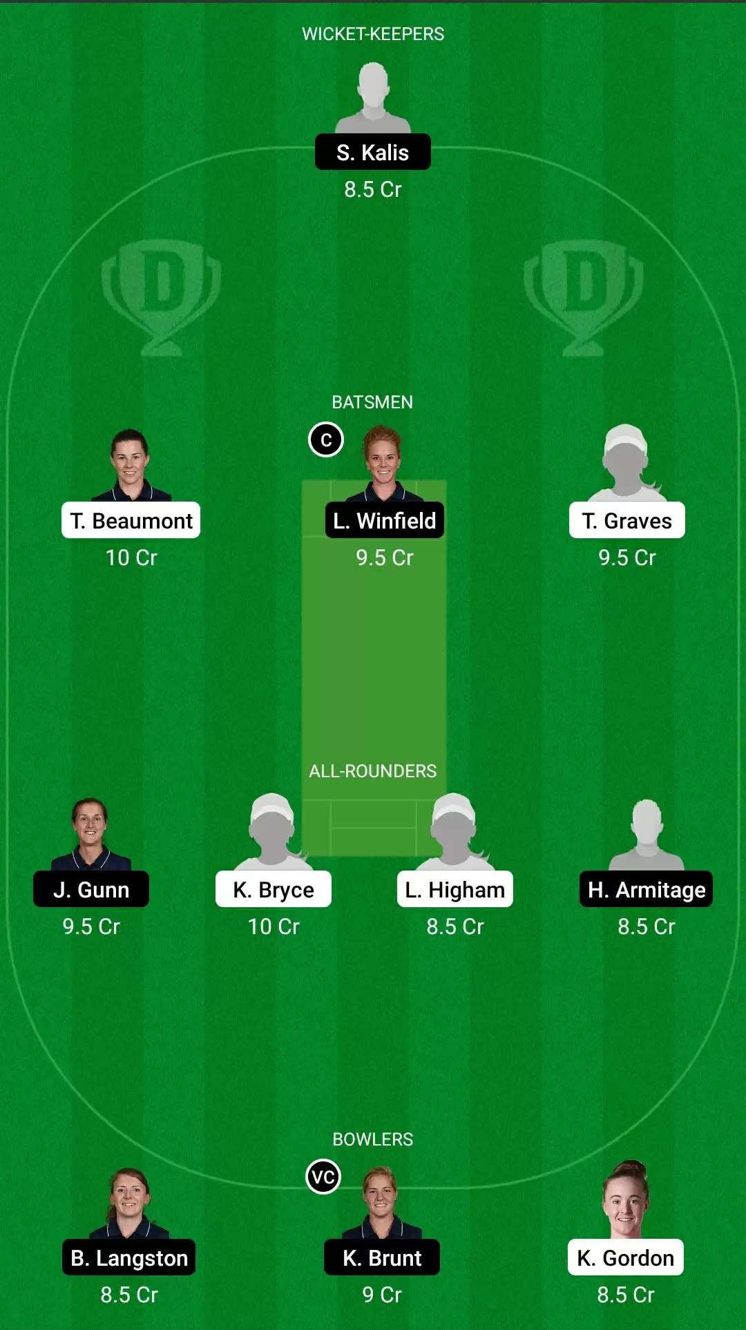 Rachael Heyhoe Flint Trophy, 2021 | Match 5: LIG vs NOD Dream11 Prediction, Fantasy Cricket Tips, Team, Playing 11, Pitch Report, Weather Conditions and Injury Update for Lightning vs Northern Diamonds