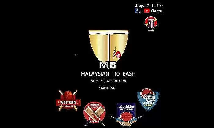 Malaysian T10 Bash 2020 Points Table