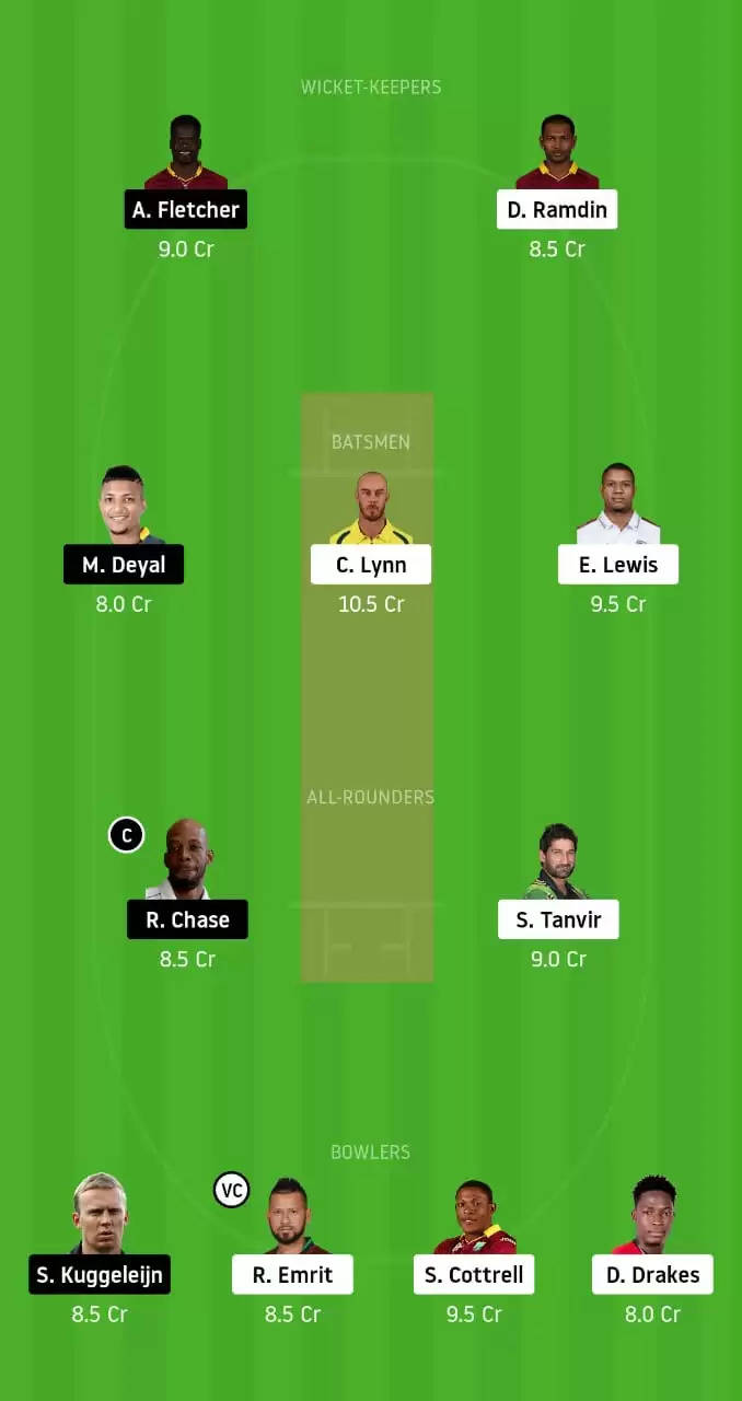 SKN vs SLZ Dream11 Team Prediction: St Kitts and Nevis Patriots vs St Lucia Zouks Best Dream11 Team, Playing XI updates and Fantasy cricket Tips | CPL 2020