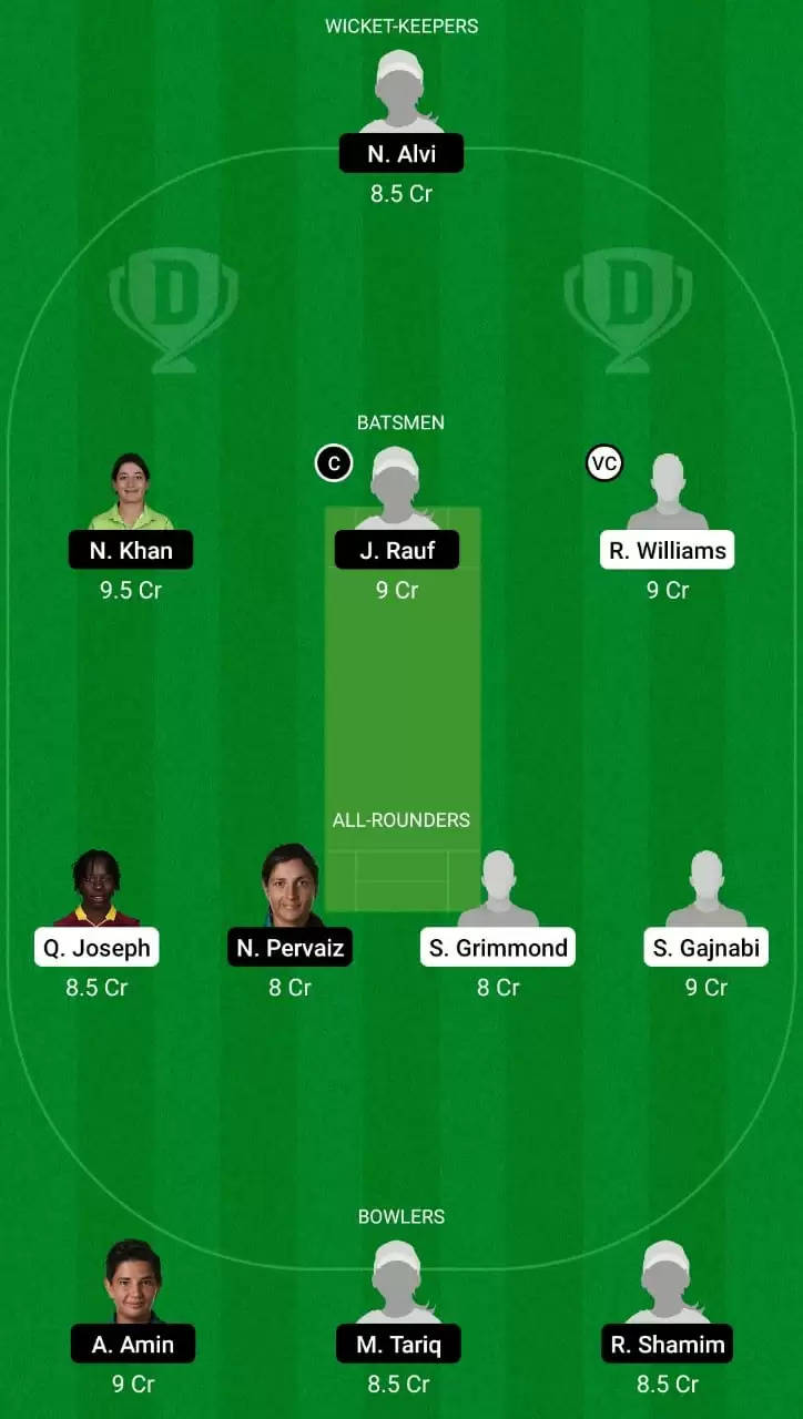 WI-W-A vs PK-W-A Dream11 Team Prediction for 2nd ODI : West Indies Women A vs Pakistan Women A Best Fantasy Cricket Tips, Playing XI and Top Player Picks