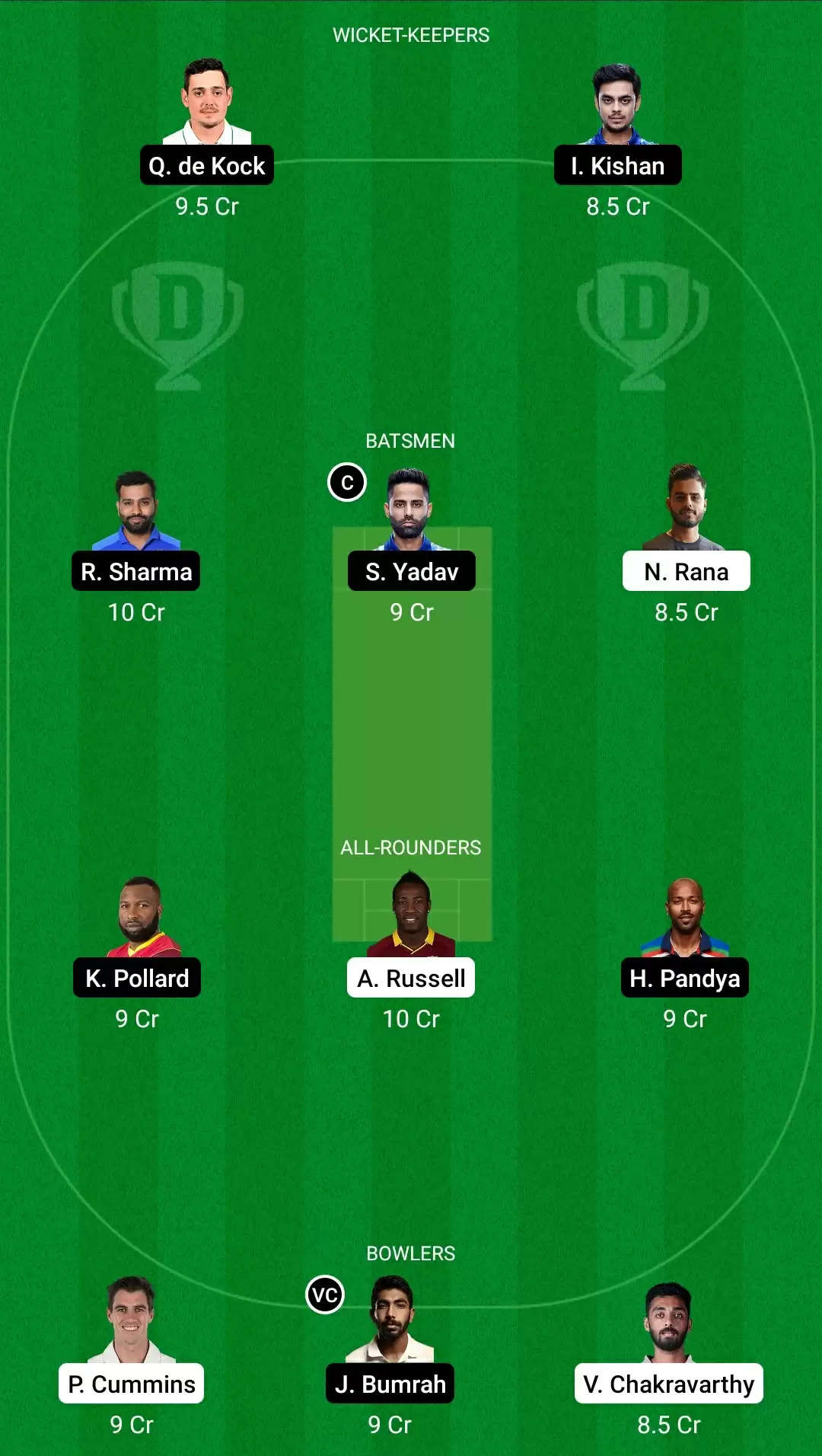 VIVO IPL 2021, Match 5: KKR vs MI Dream11 Prediction, Fantasy Cricket Tips, Team, Playing 11, Pitch Report, Weather Conditions and Injury Update