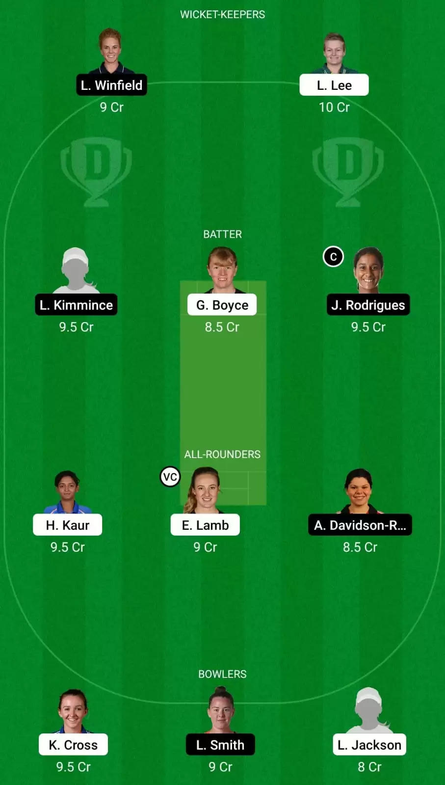 MNR-W vs NOS-W Dream11 Team Prediction for The Hundred Women’s 2021: Manchester Originals Women vs Northern Superchargers Women Preview