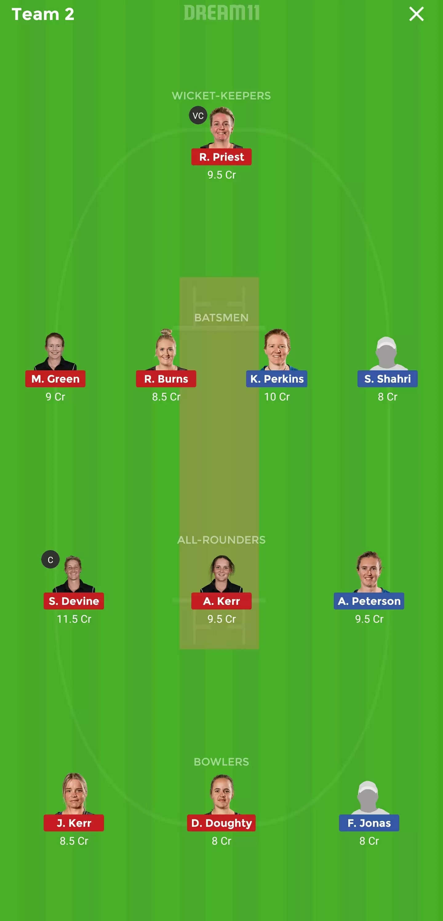 Women’s Super Smash League: WB-W vs AH-W Dream11 Prediction, Fantasy Cricket Tips, Playing XI, Team, Pitch Report and Weather Conditions