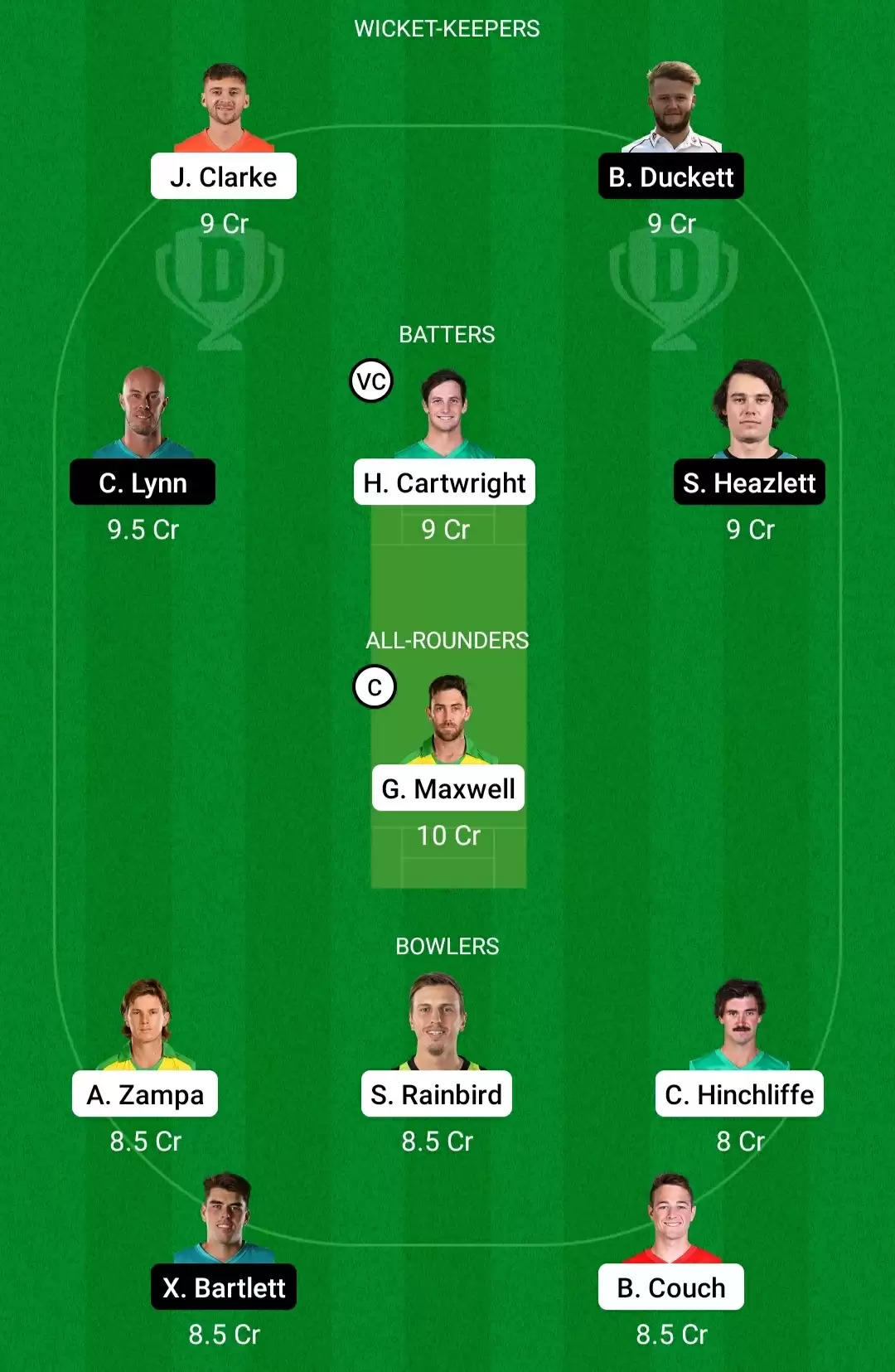 STA vs HEA Dream11 Prediction, BBL 2021-22, Match 51: Playing XI, Fantasy Cricket Tips, Team, Weather Updates and Pitch Report