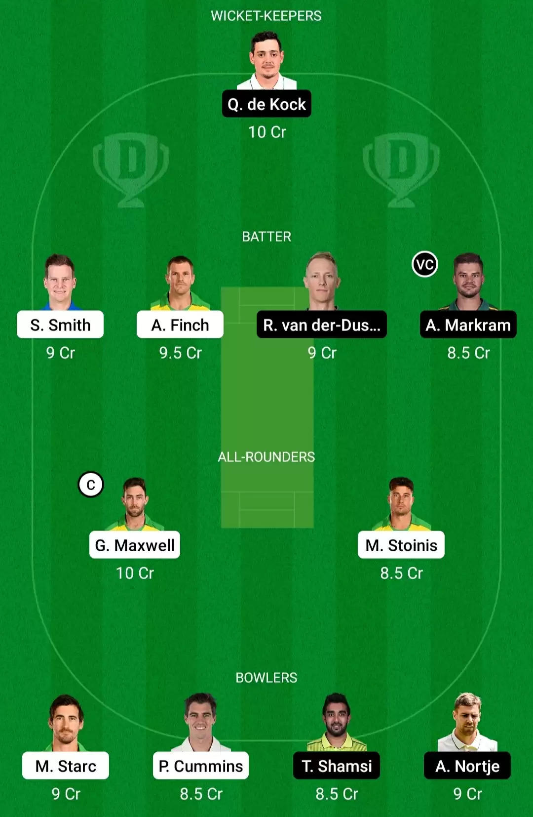 AUS vs SA Dream11 Prediction for T20 World Cup 2021: Playing XI, Fantasy Cricket Tips, Team, Weather Updates and Pitch Report
