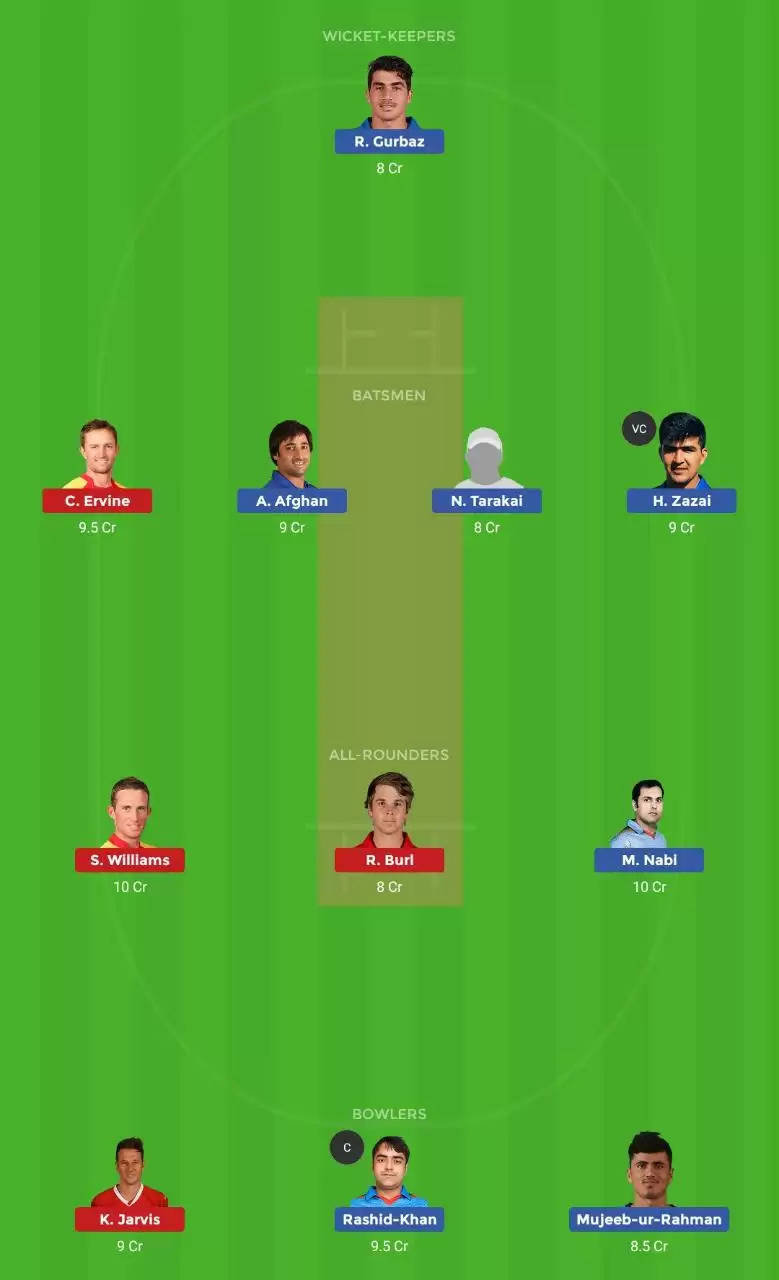 Bangladesh T20I Tri-Series 2019: AFG vs ZIM – Dream11 Fantasy Cricket Tips, Playing XI, Pitch Report, Team and Preview